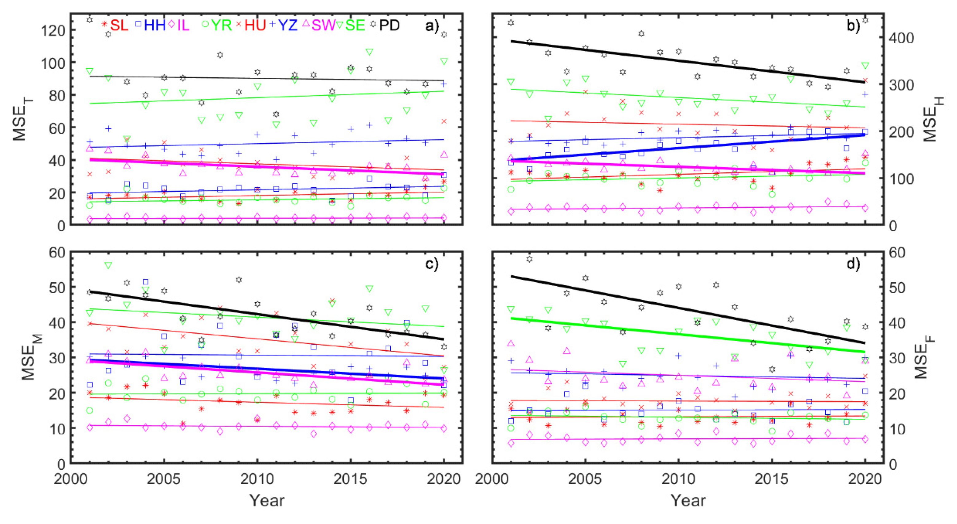 Remotesensing 13 05107 g007