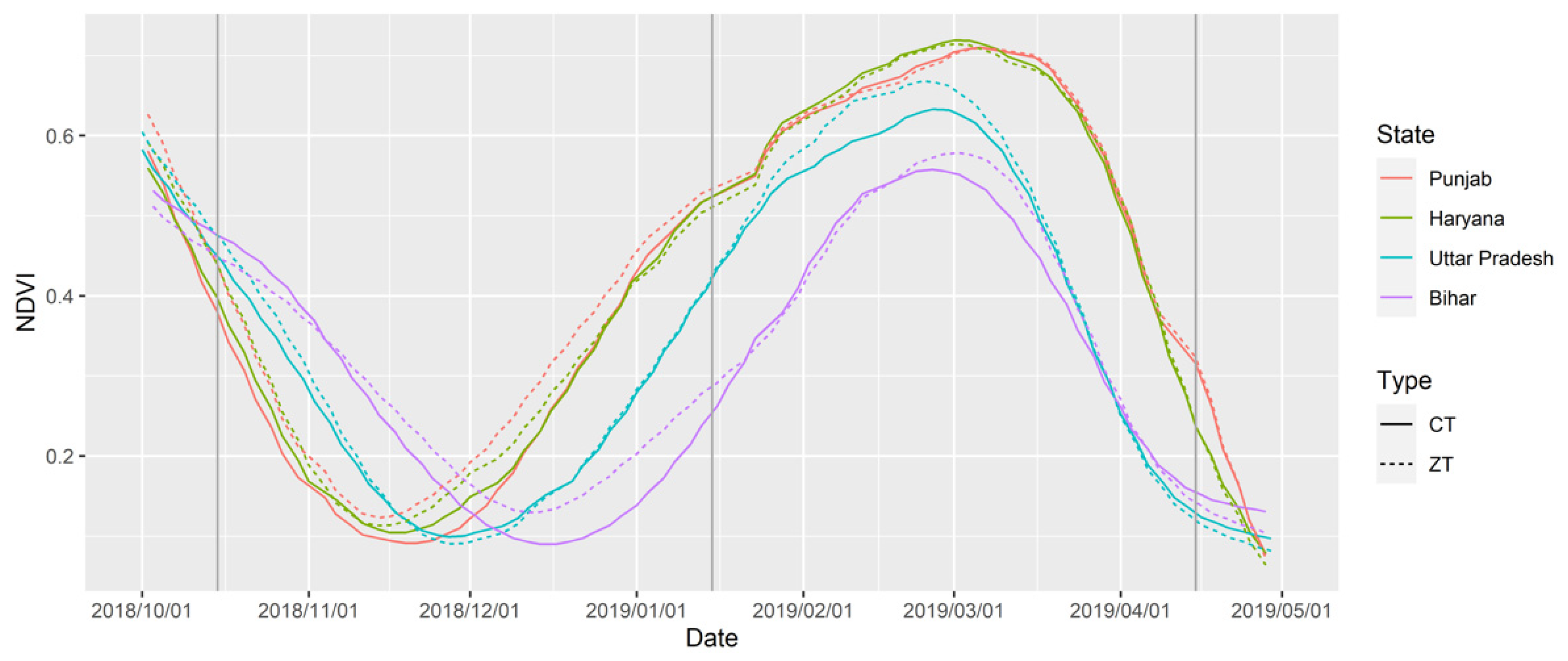 Remotesensing 13 05108 g002