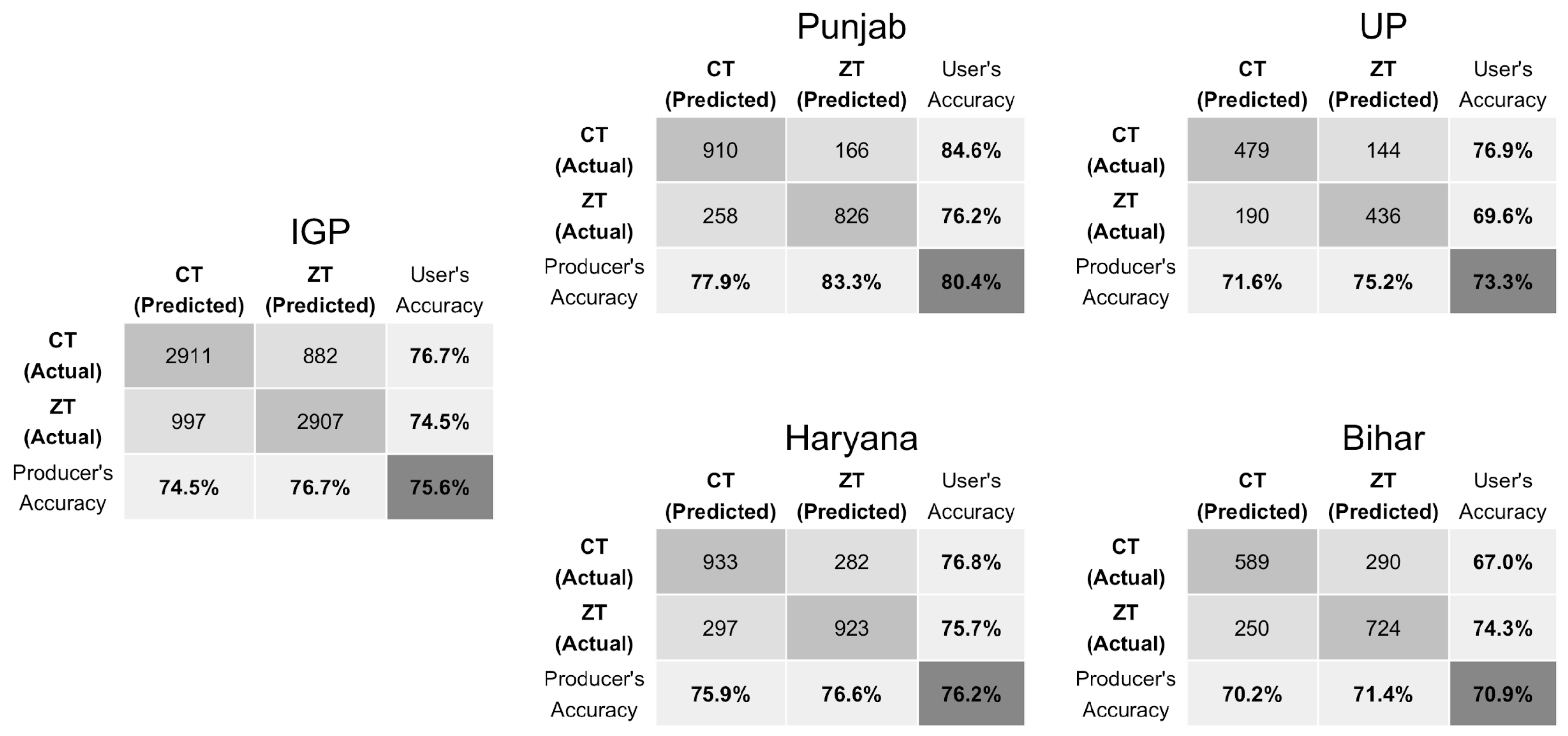 Remotesensing 13 05108 g003