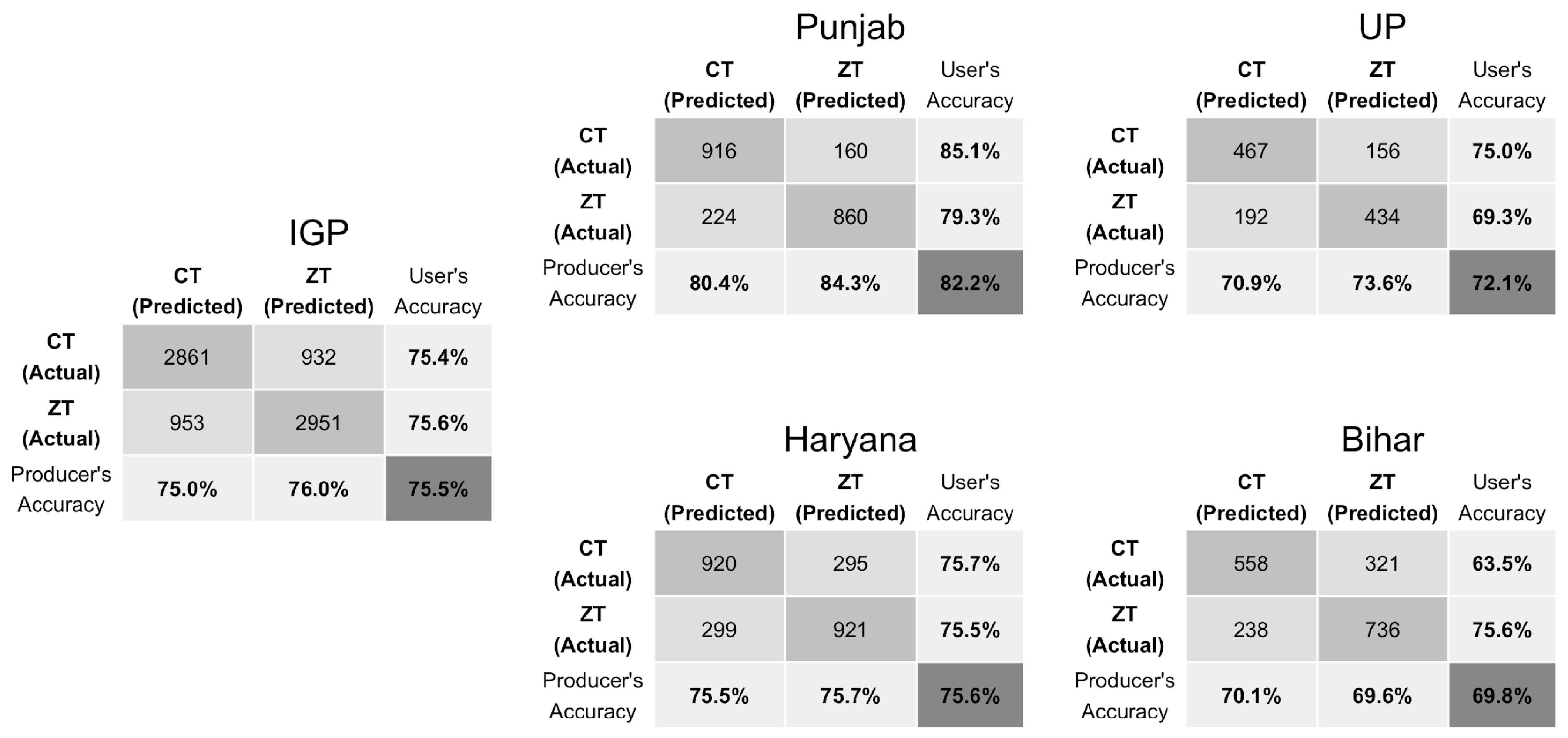 Remotesensing 13 05108 g004