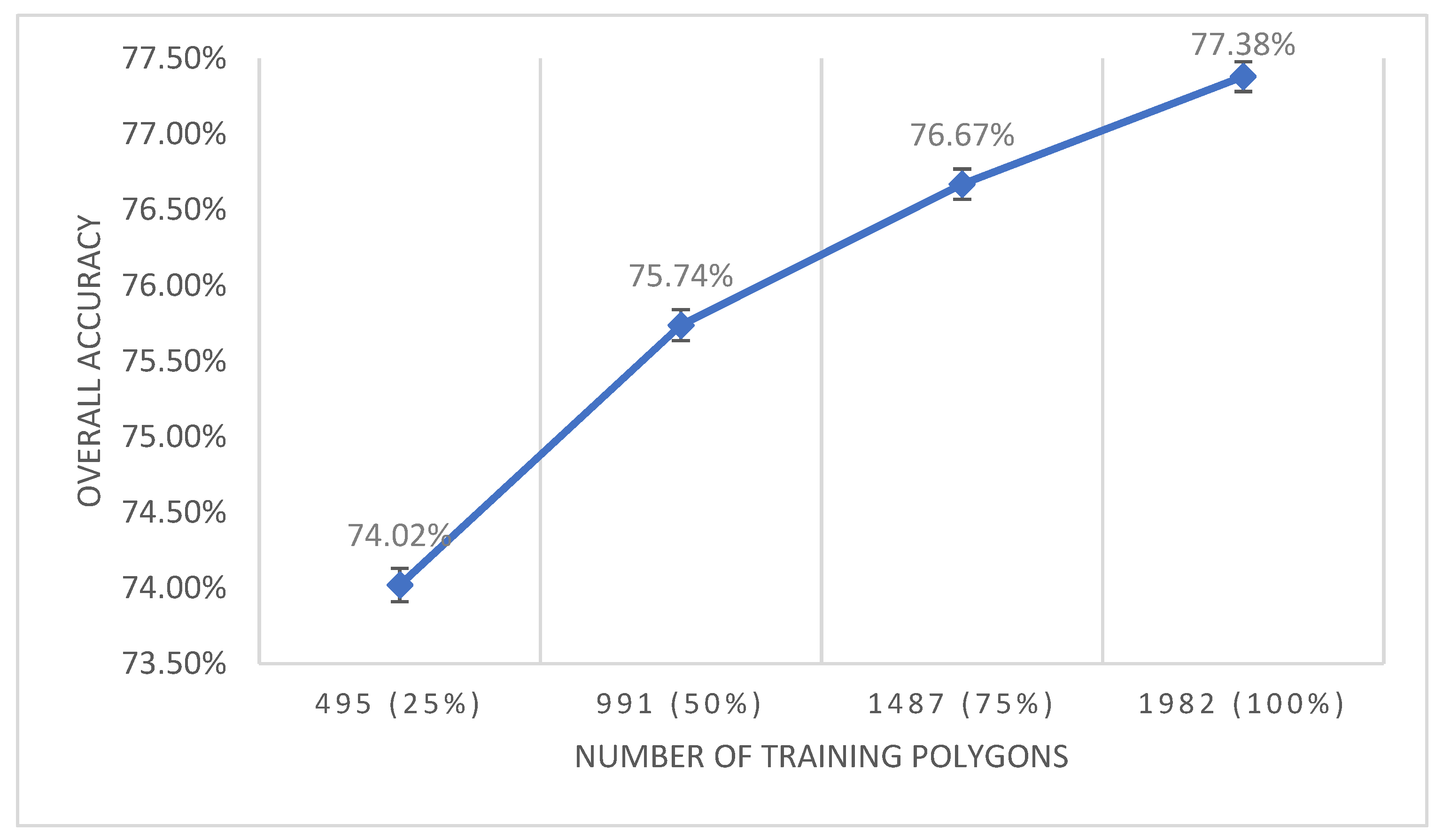 Remotesensing 13 05108 g005