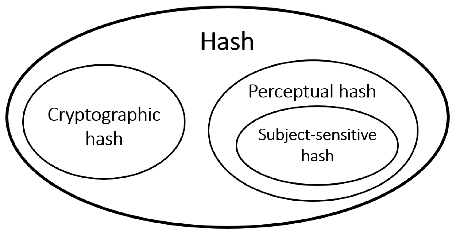 Remotesensing 13 05109 g002 550