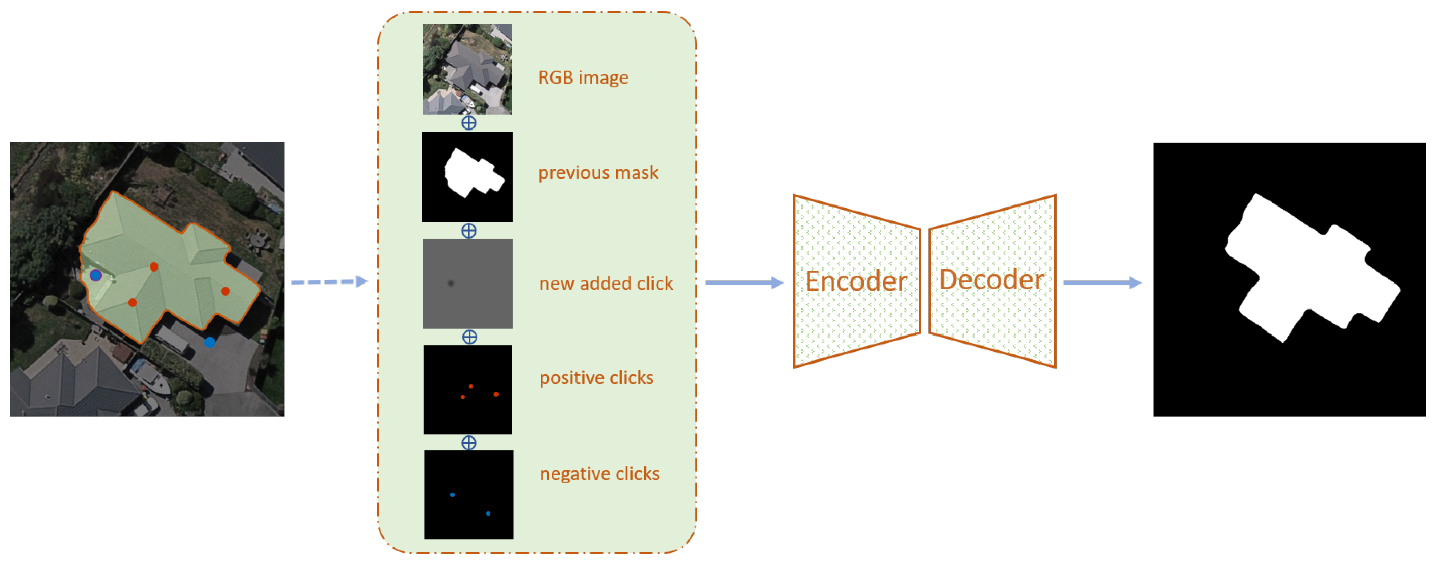 Remotesensing 13 05111 g006 550