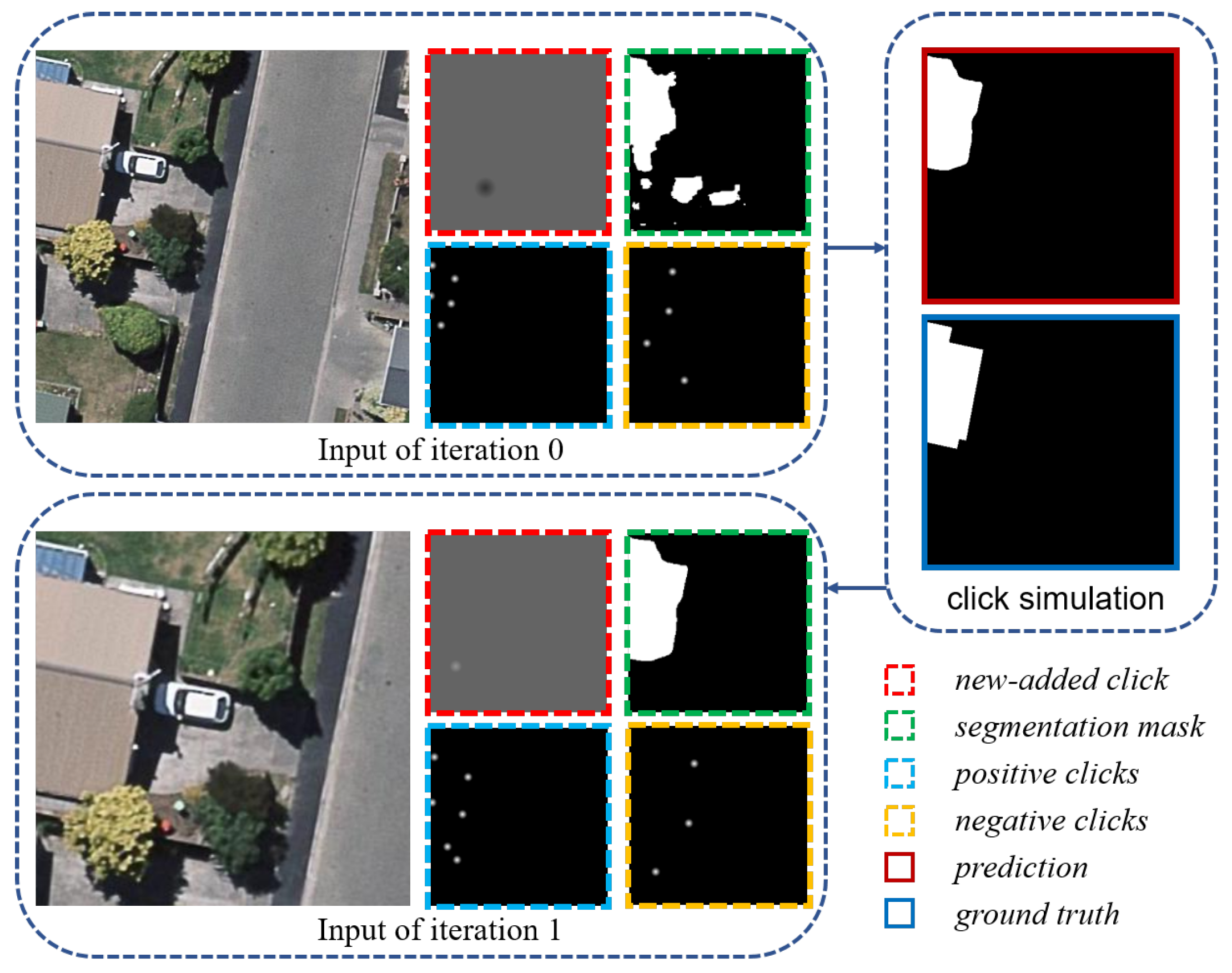 Remotesensing 13 05111 g009 550