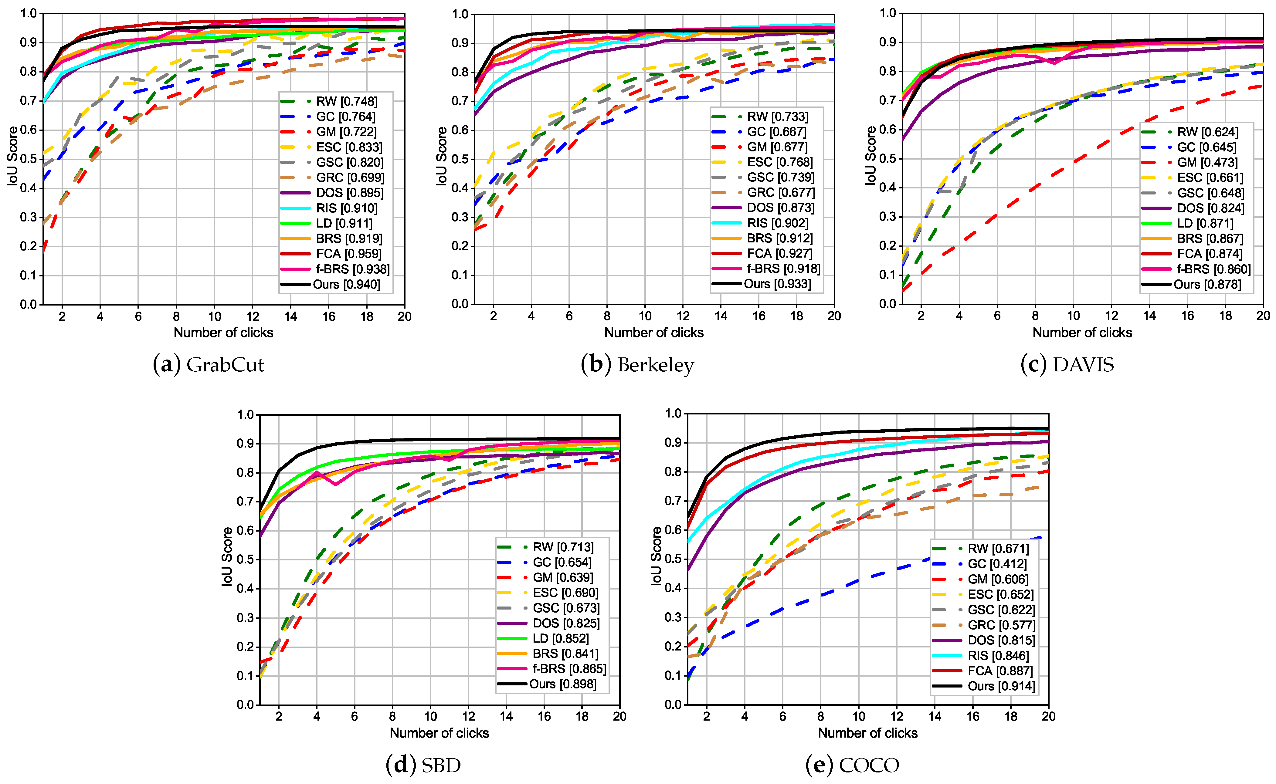 Remotesensing 13 05111 g010 550