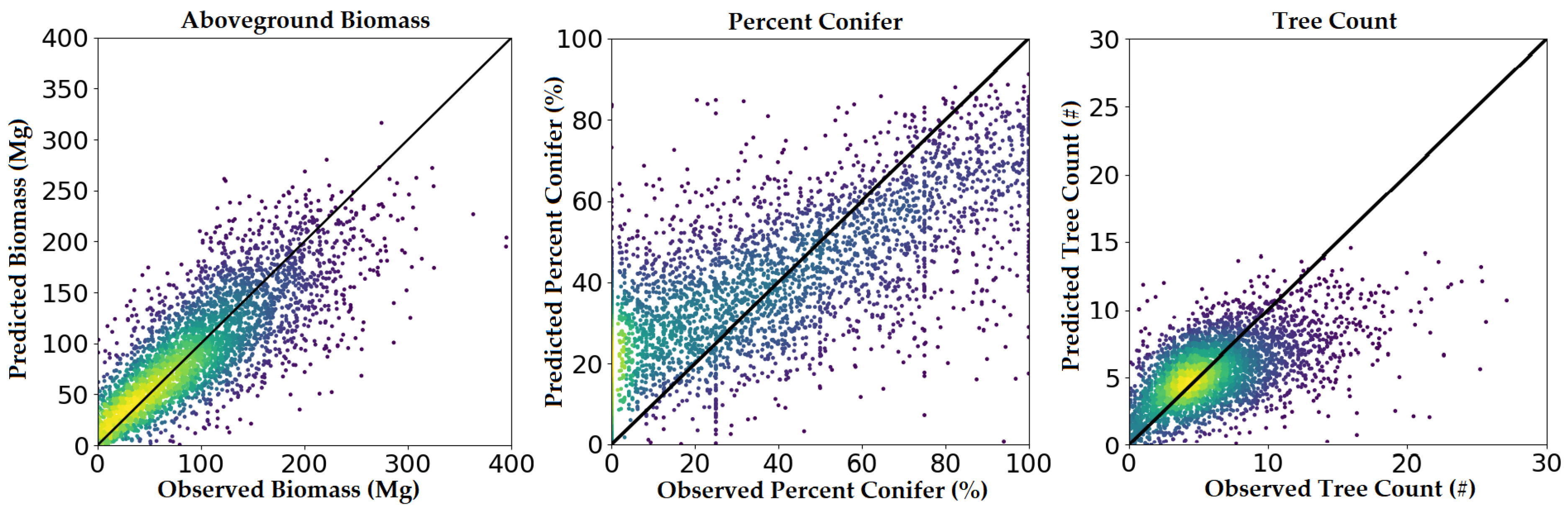 Remotesensing 13 05113 g004