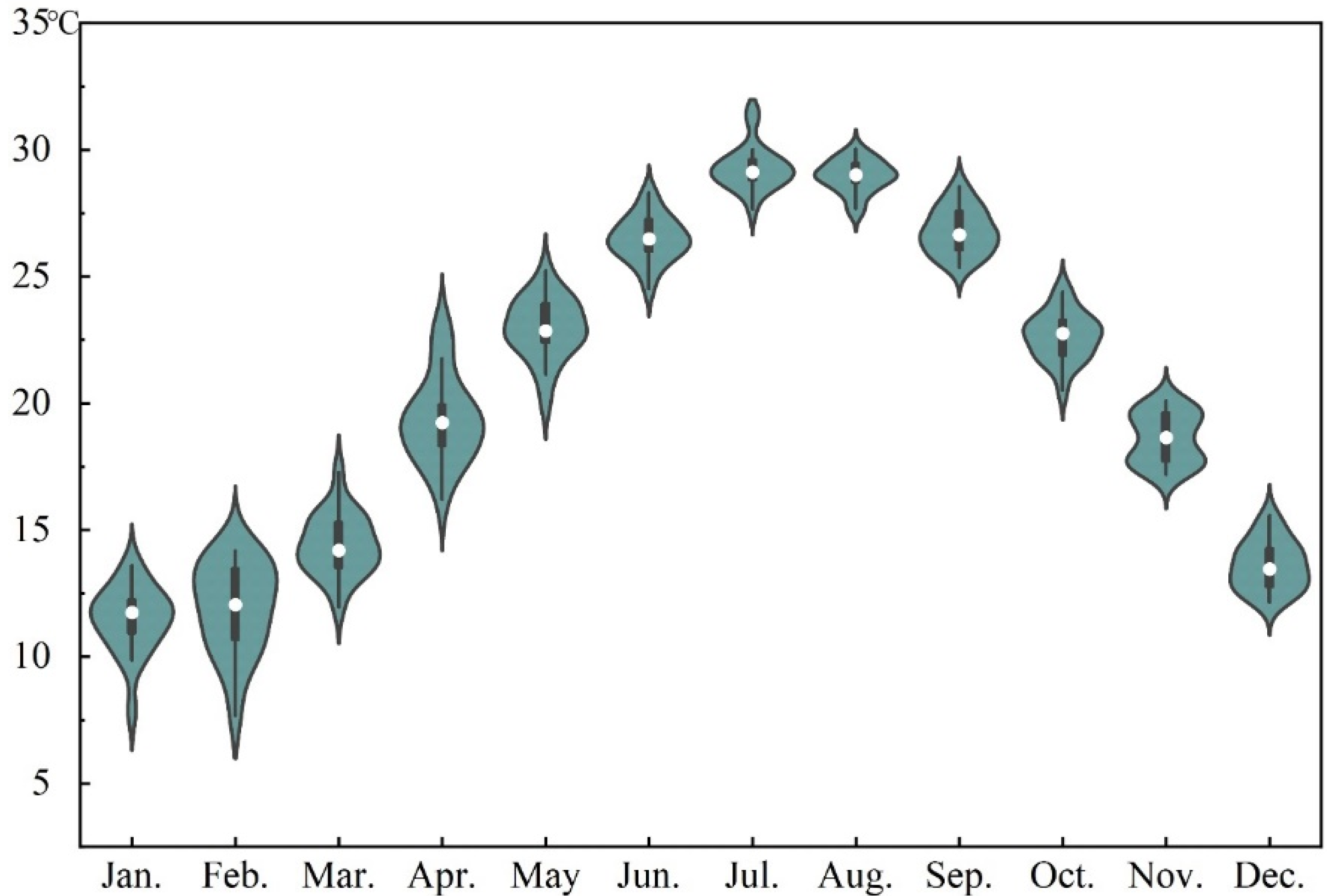 Remotesensing 13 05114 g002