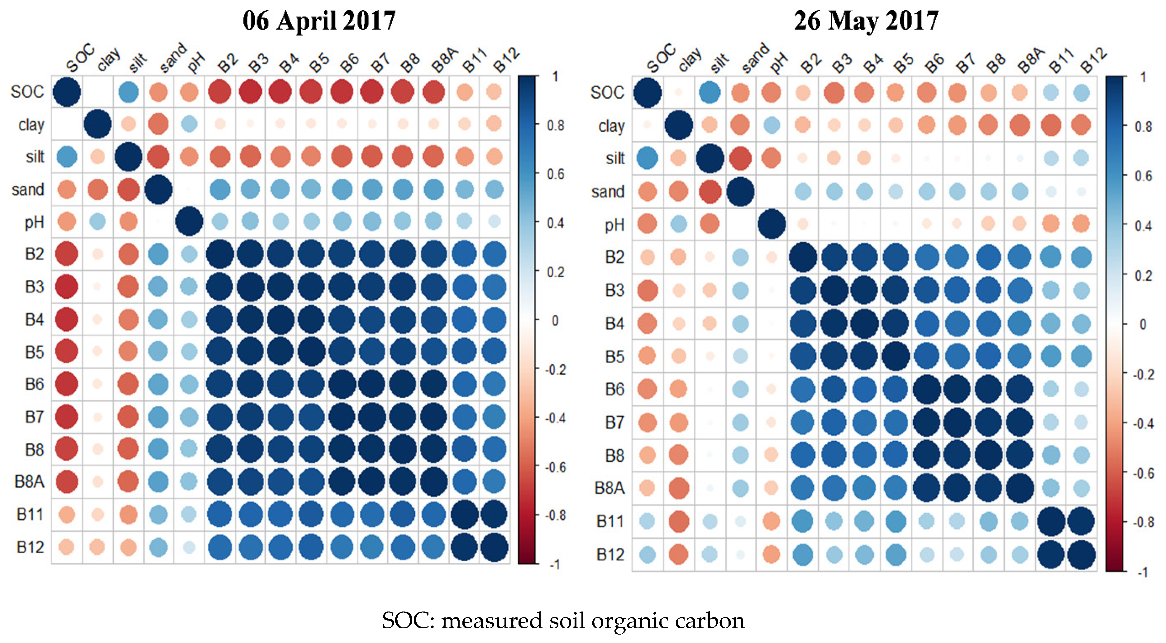 Remotesensing 13 05115 g003 550