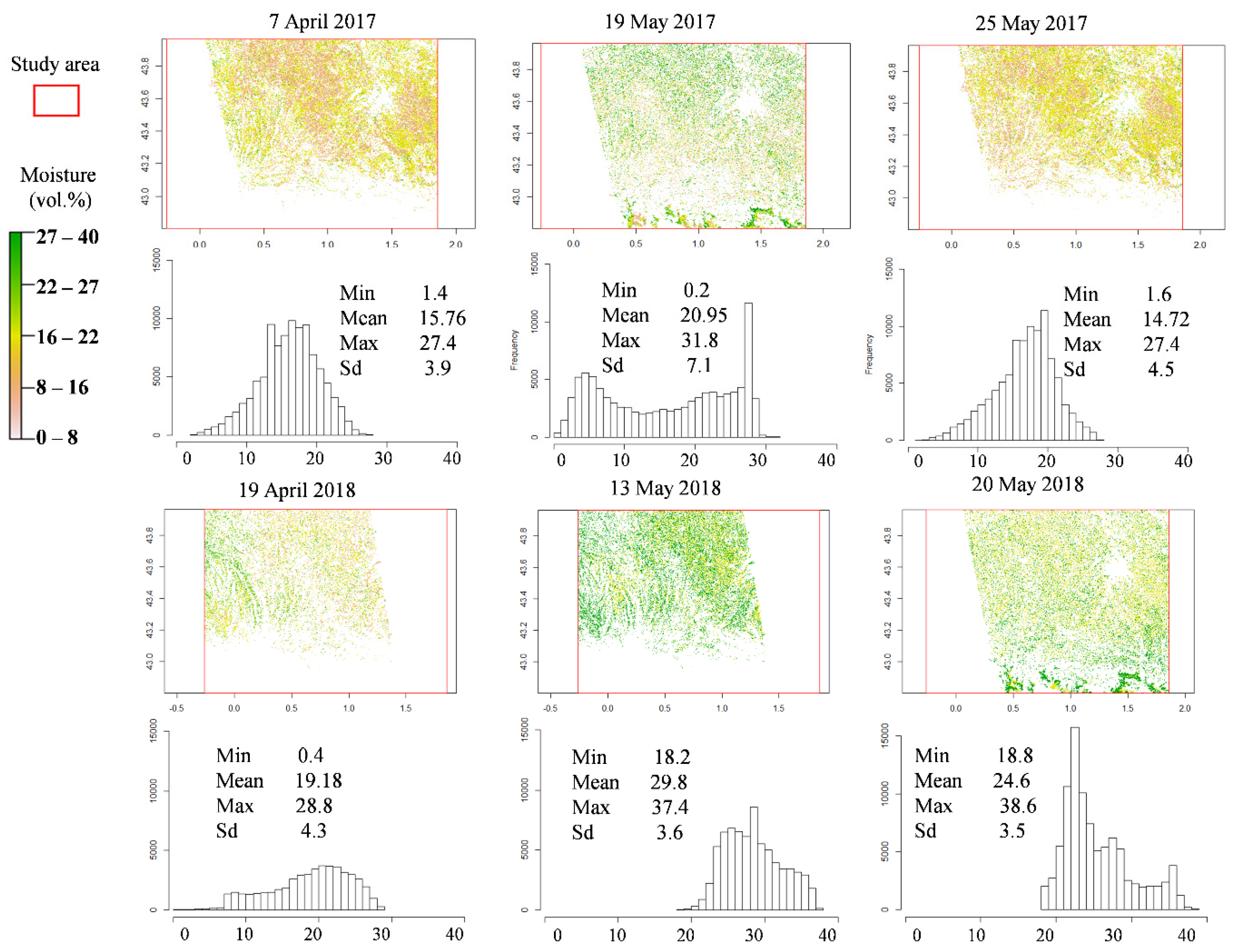Remotesensing 13 05115 g004 550