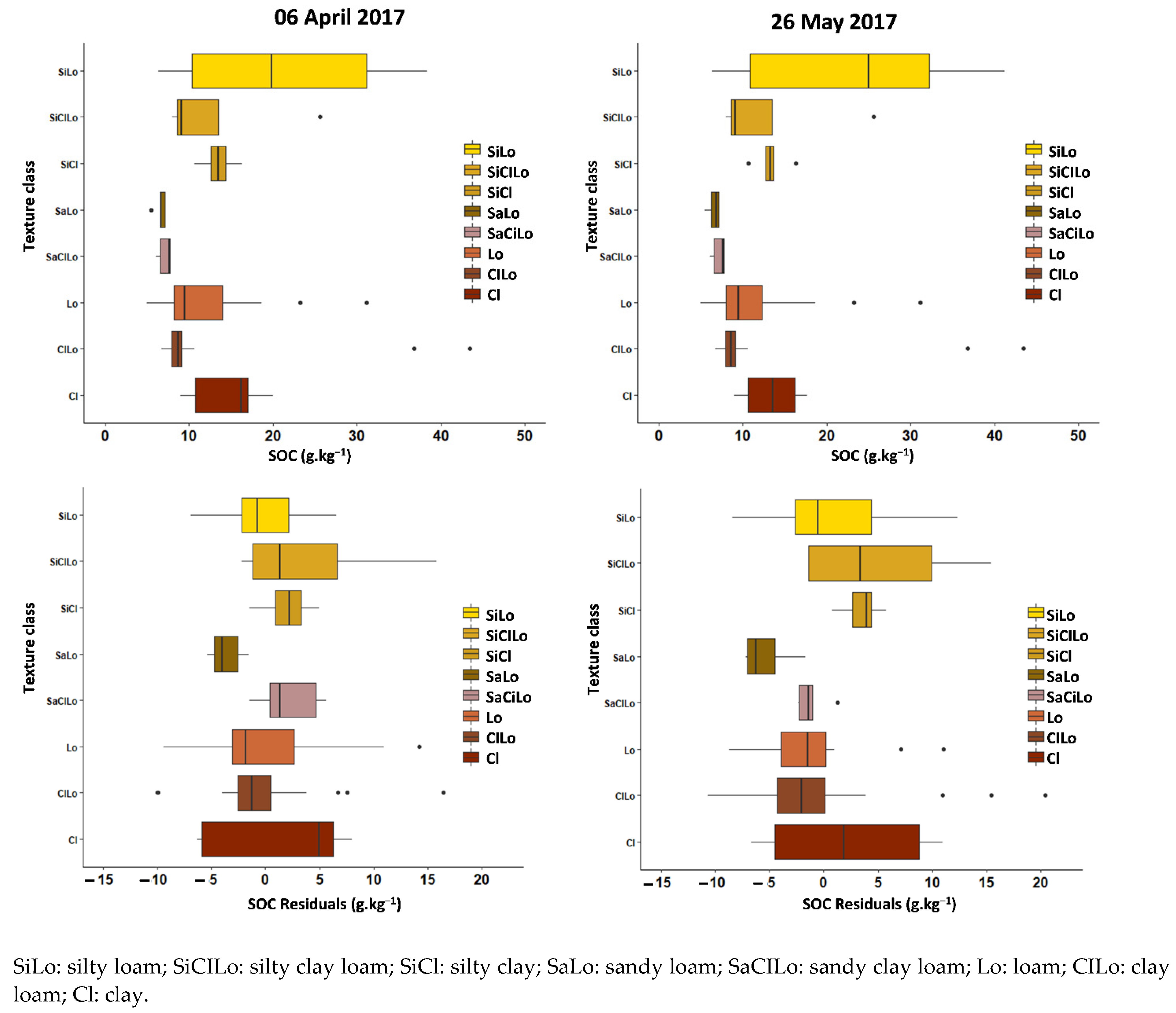 Remotesensing 13 05115 g009 550