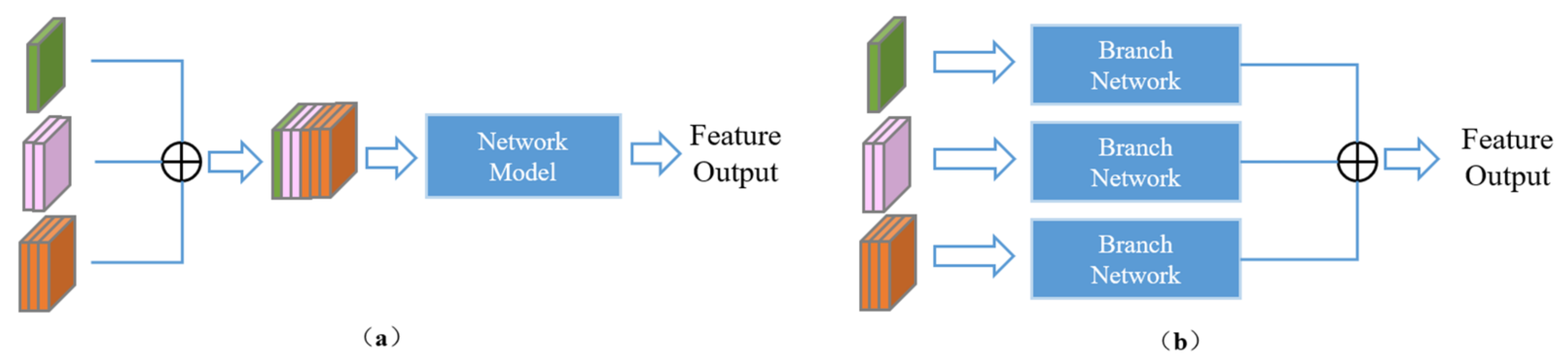 Remotesensing 13 05116 g004 550