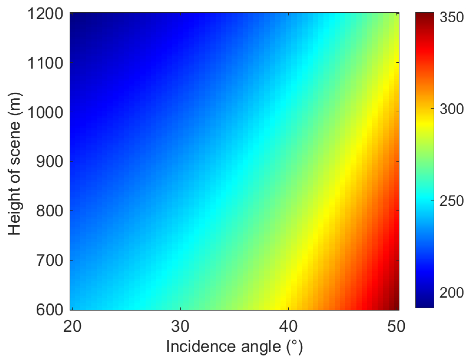 Remotesensing 13 05118 g002 550