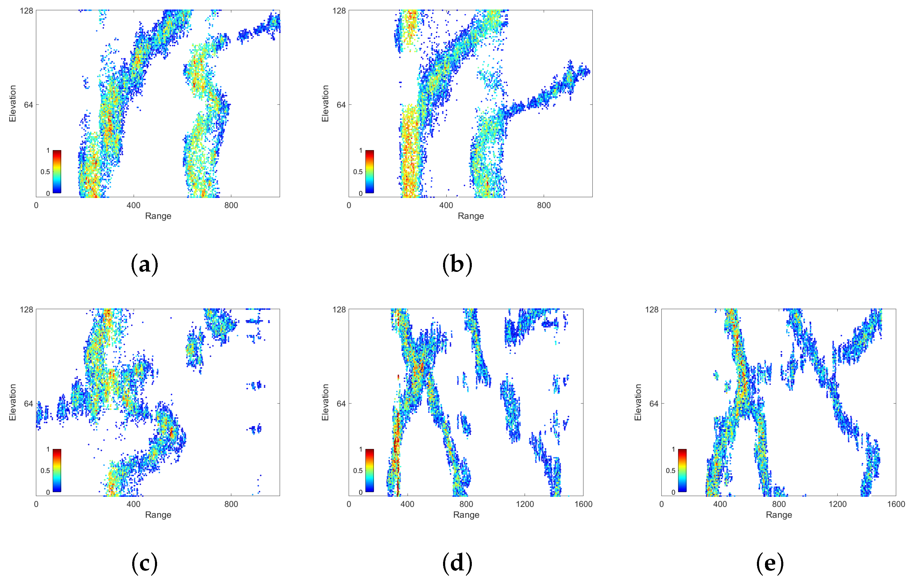 Remotesensing 13 05118 g014 550