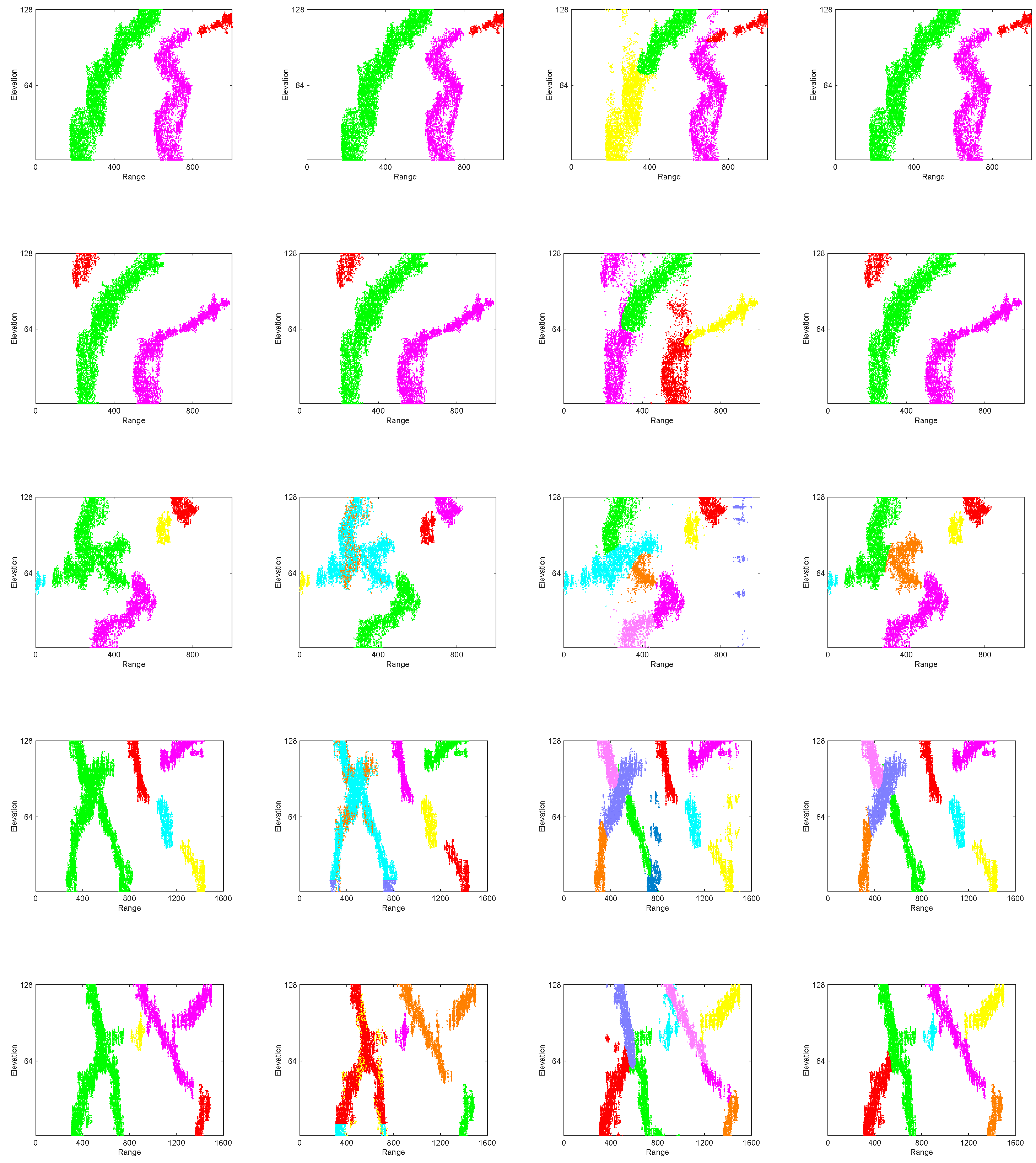 Remotesensing 13 05118 g015 550