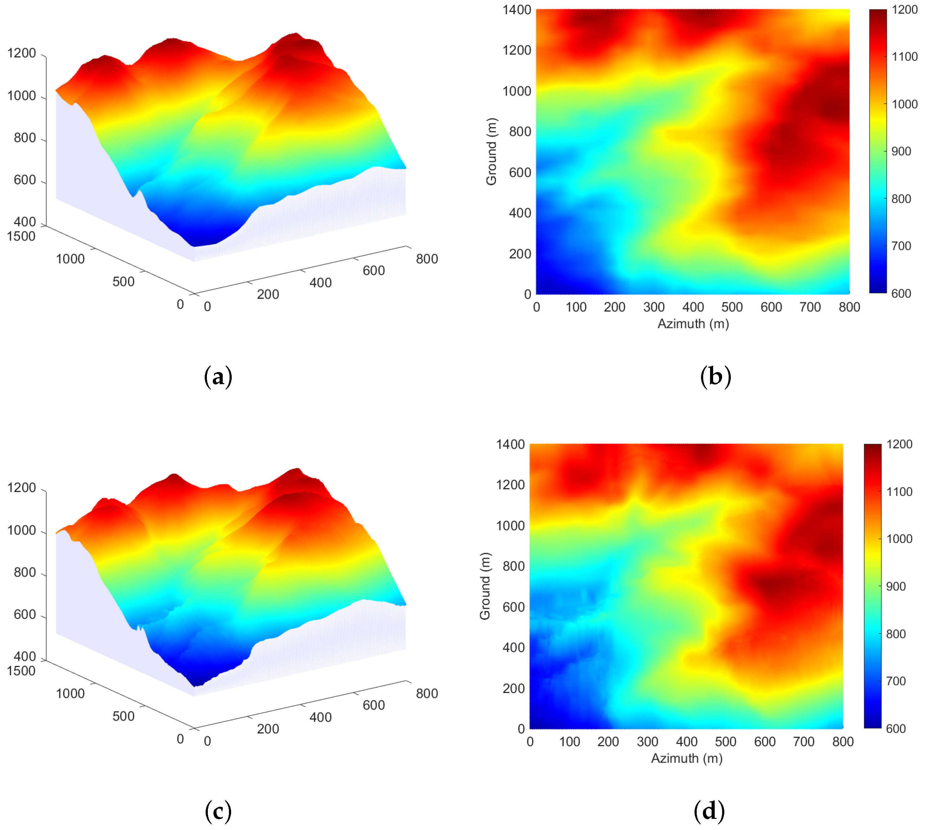 Remotesensing 13 05118 g020 550