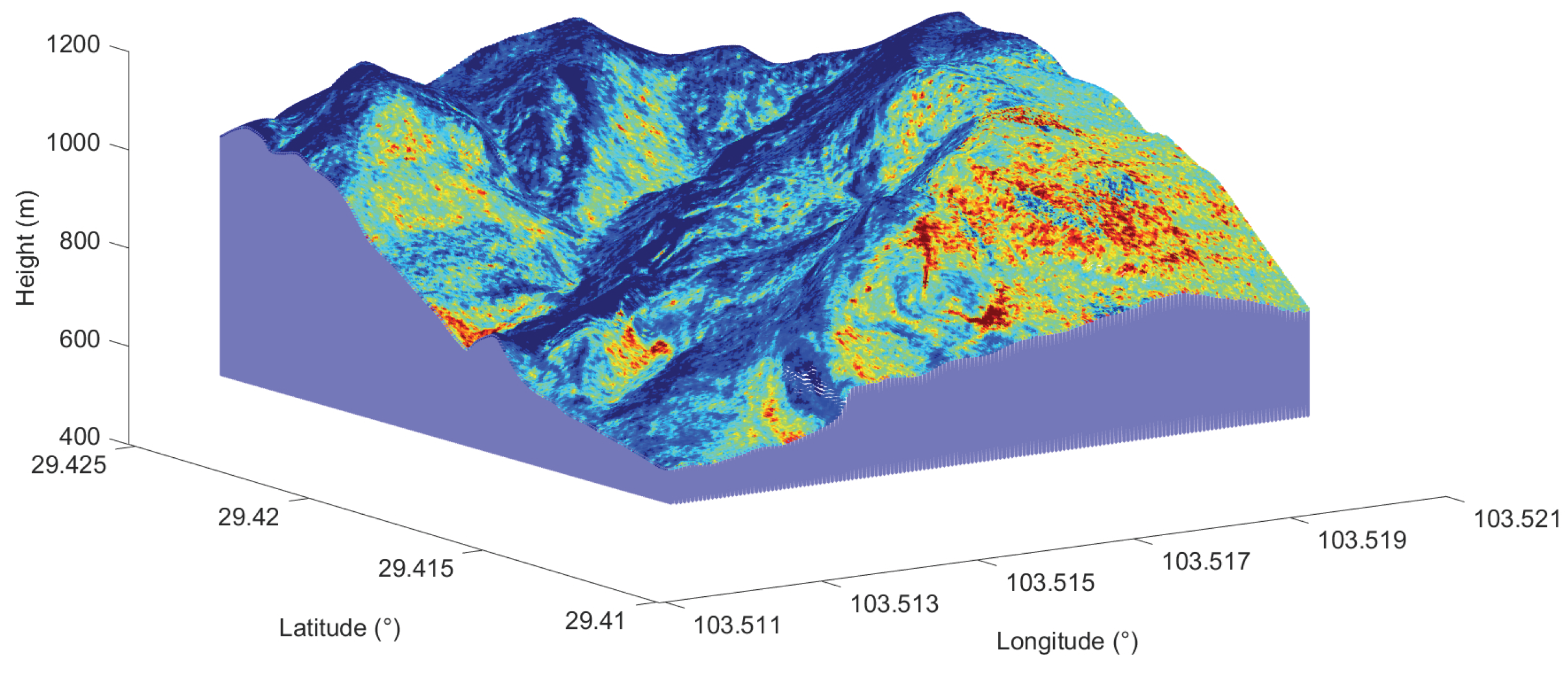 Remotesensing 13 05118 g021 550