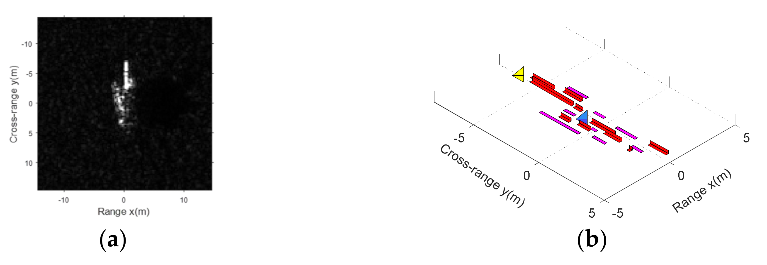 Remotesensing 13 05121 g001 550