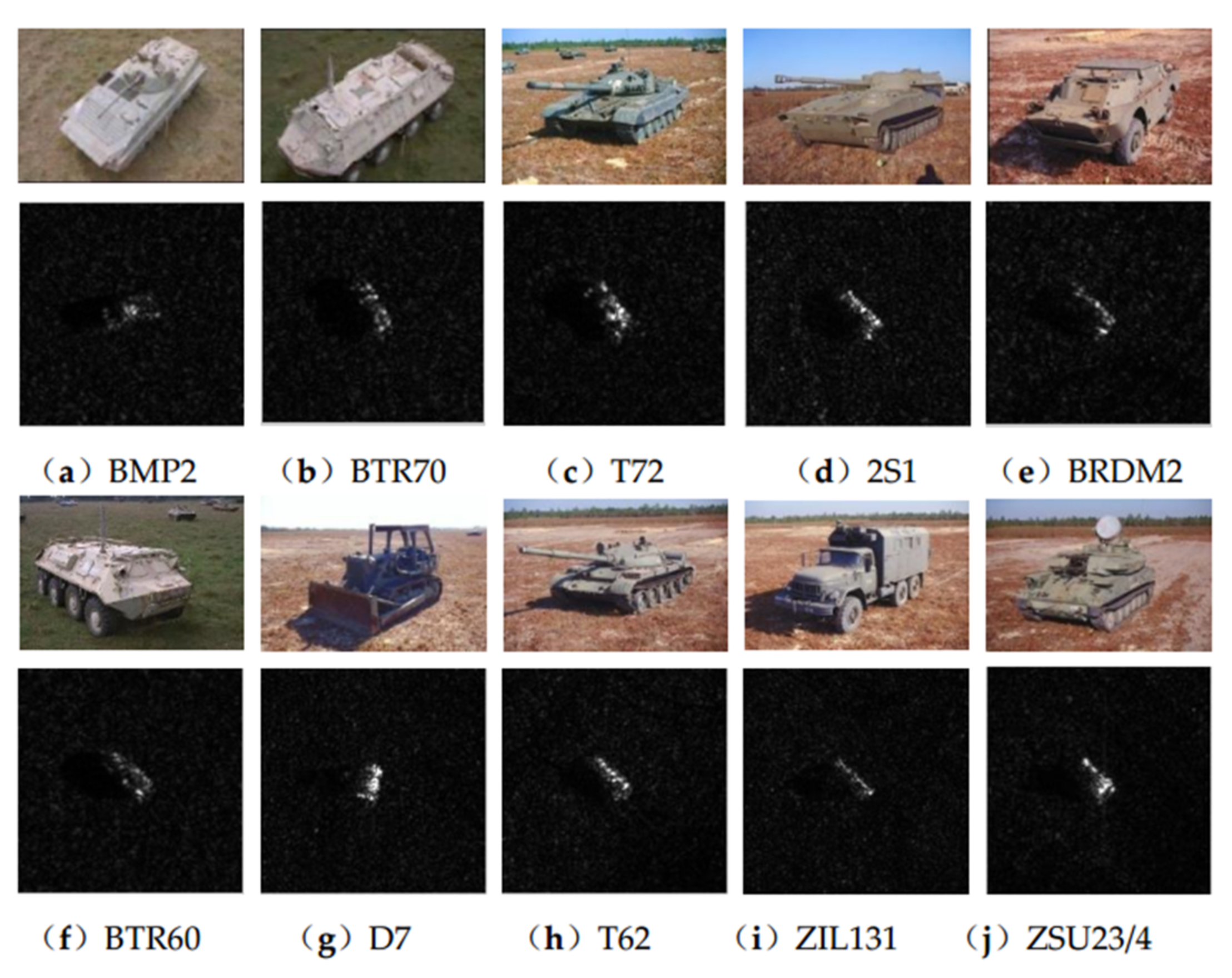 Remotesensing 13 05121 g003 550