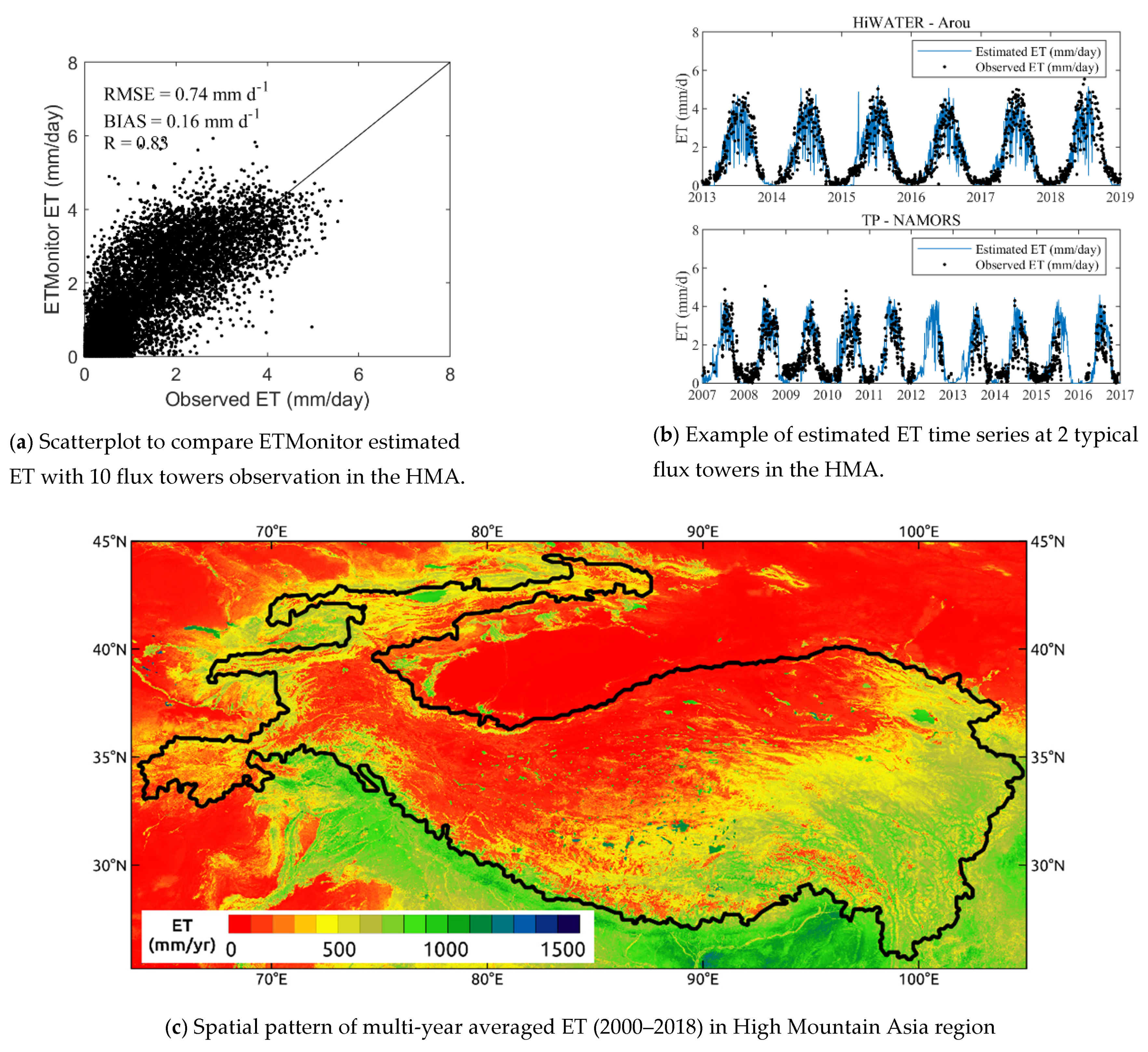 Remotesensing 13 05122 g003