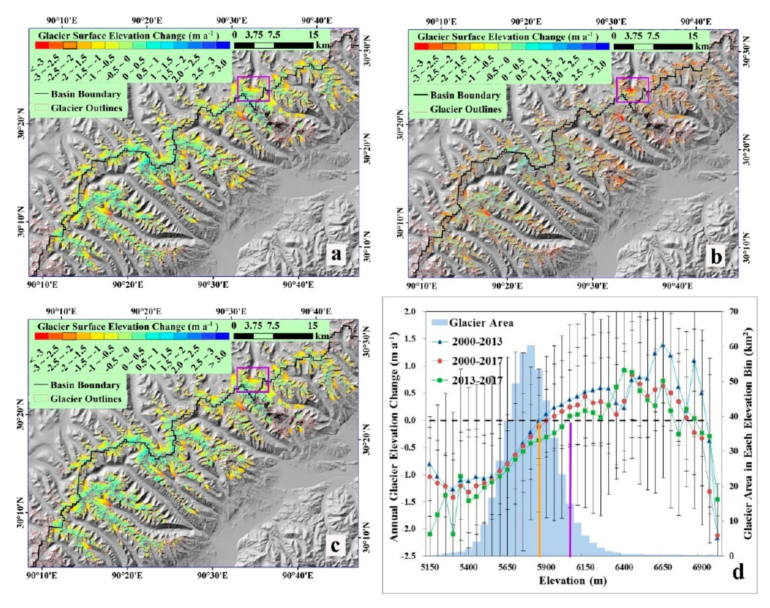 Remotesensing 13 05122 g004
