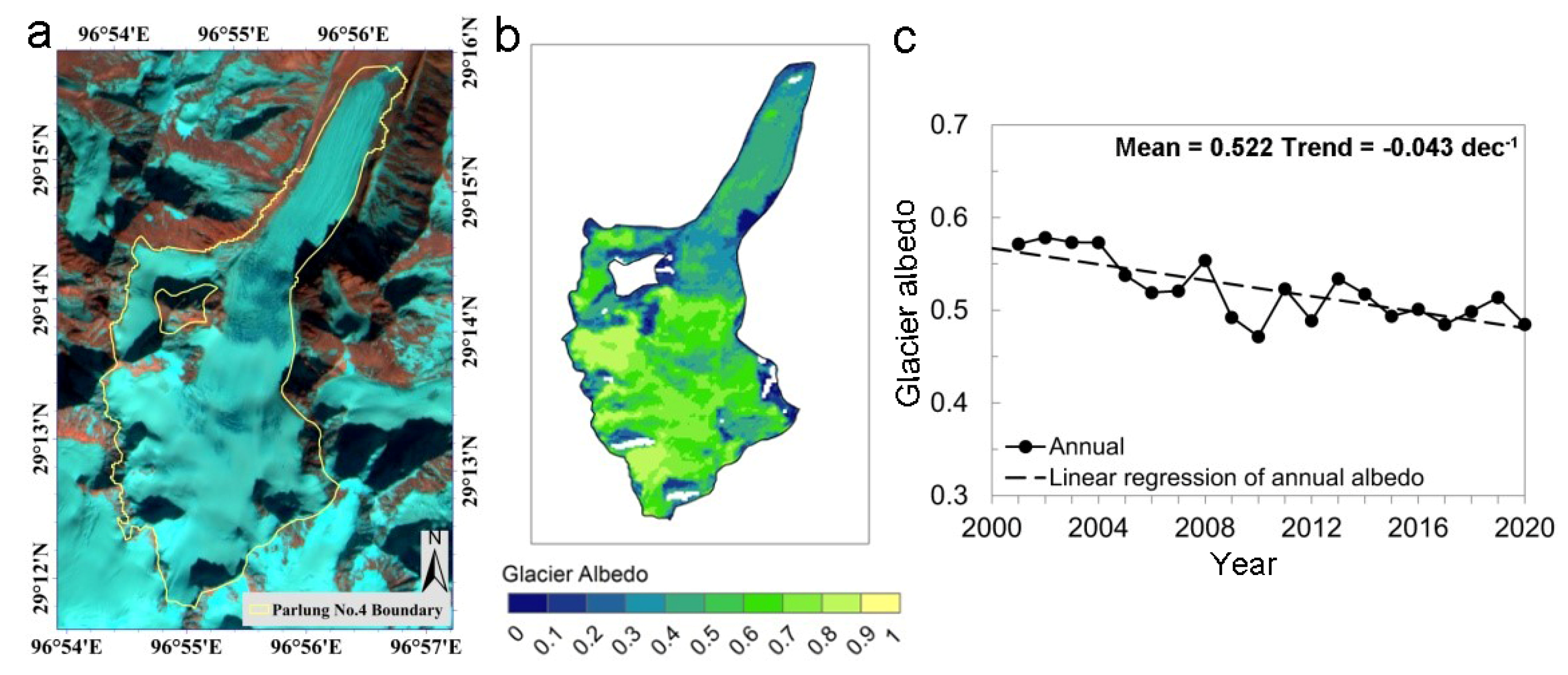 Remotesensing 13 05122 g006