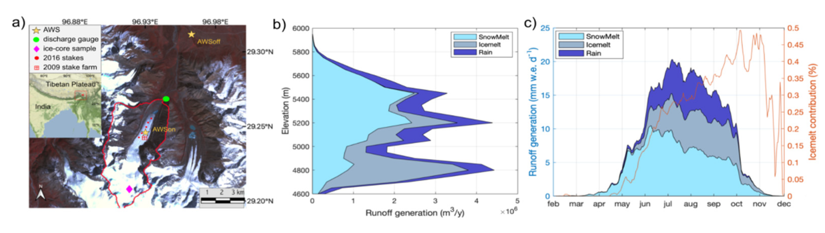 Remotesensing 13 05122 g009