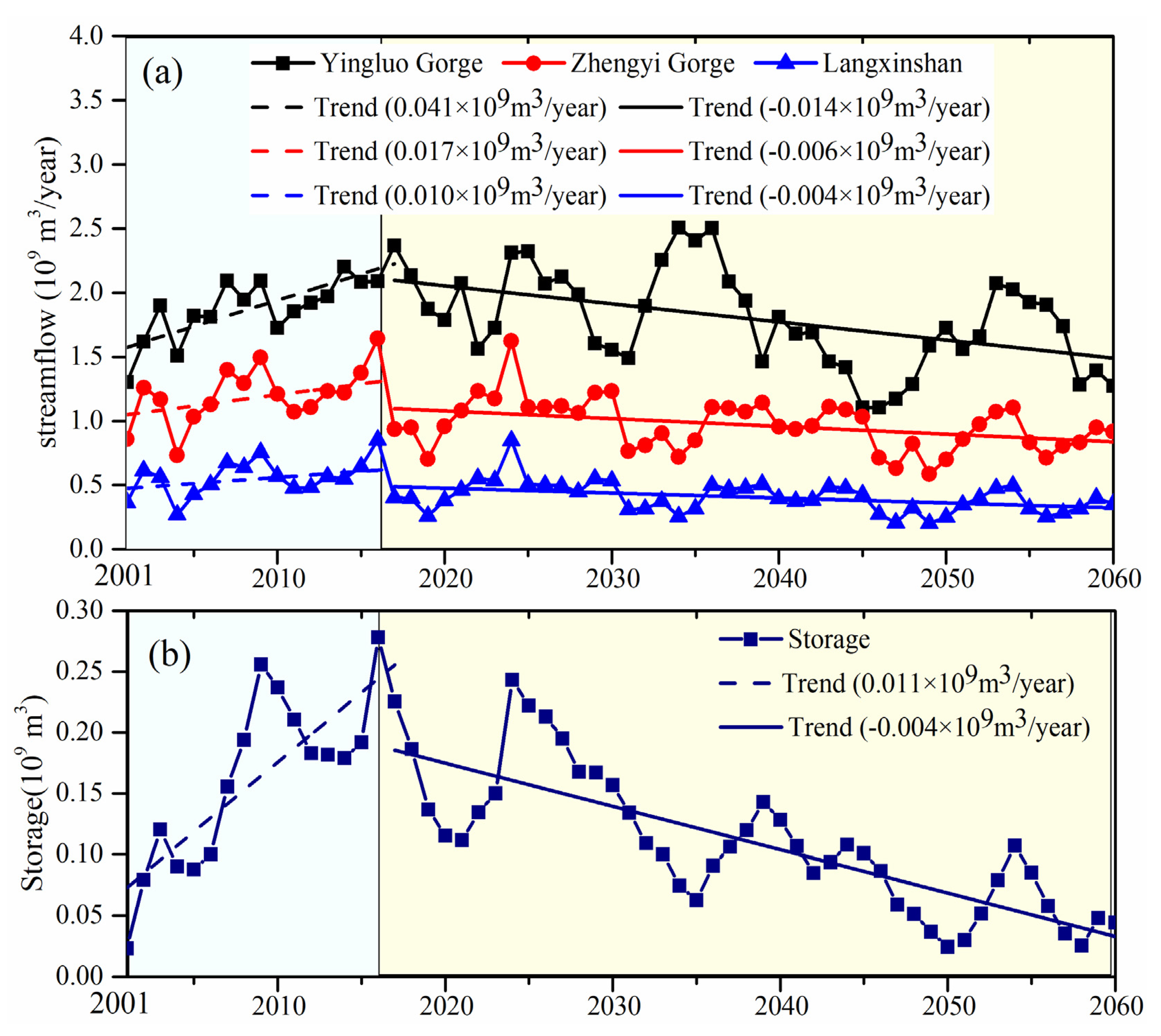 Remotesensing 13 05122 g011