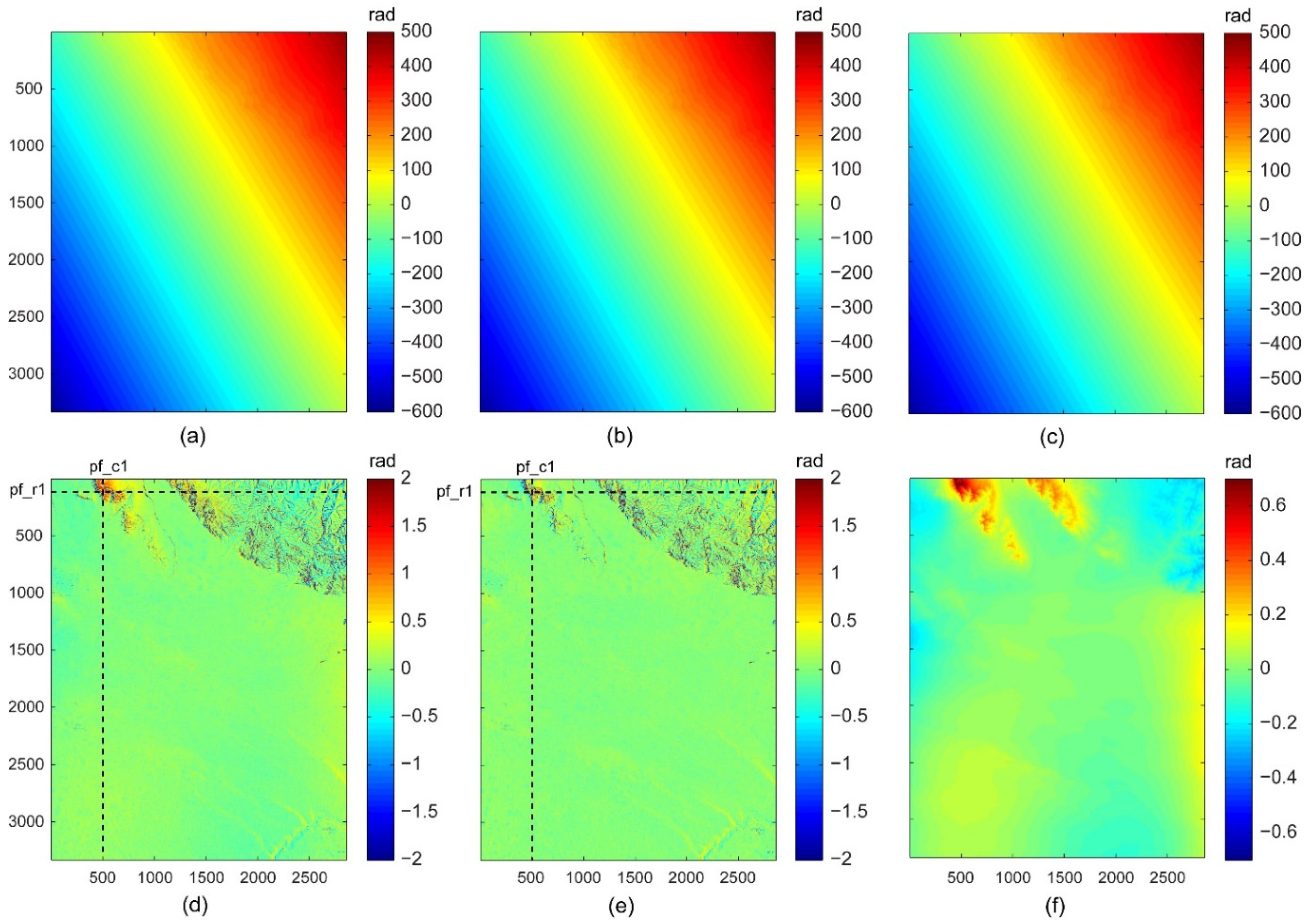 Remotesensing 13 05124 g003 550