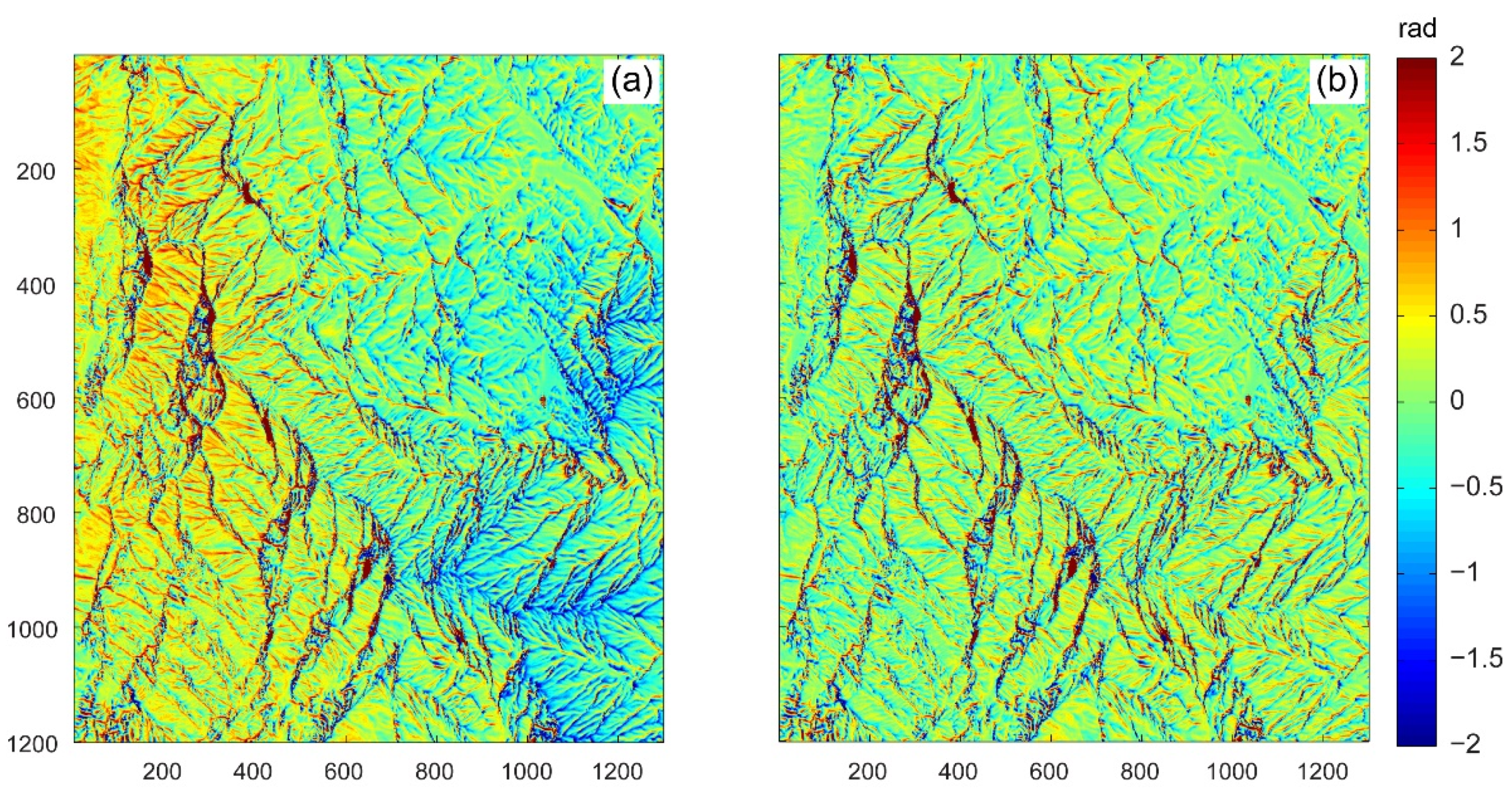 Remotesensing 13 05124 g006 550