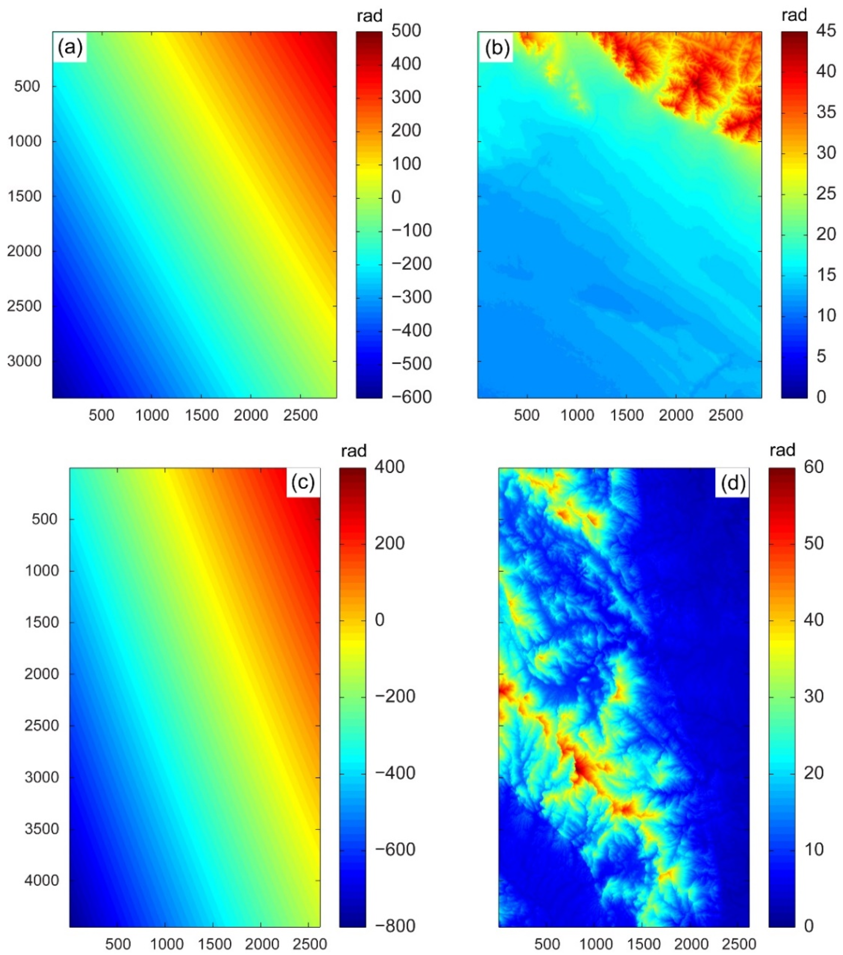 Remotesensing 13 05124 g008 550