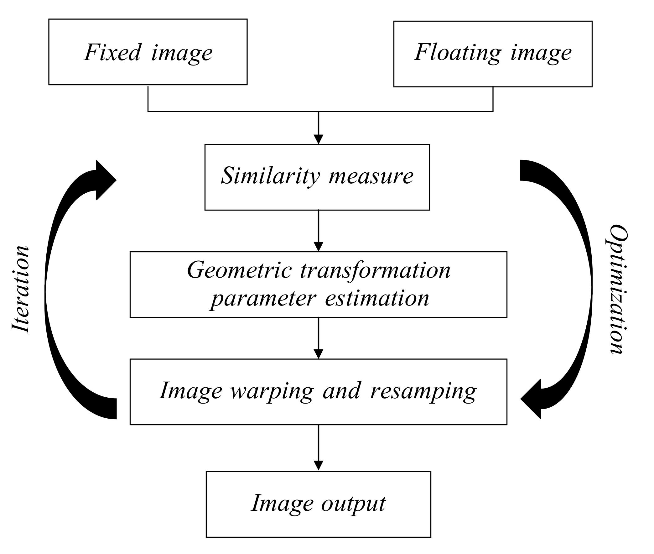 Remotesensing 13 05128 g002 Remotesensing 13 05128 g002