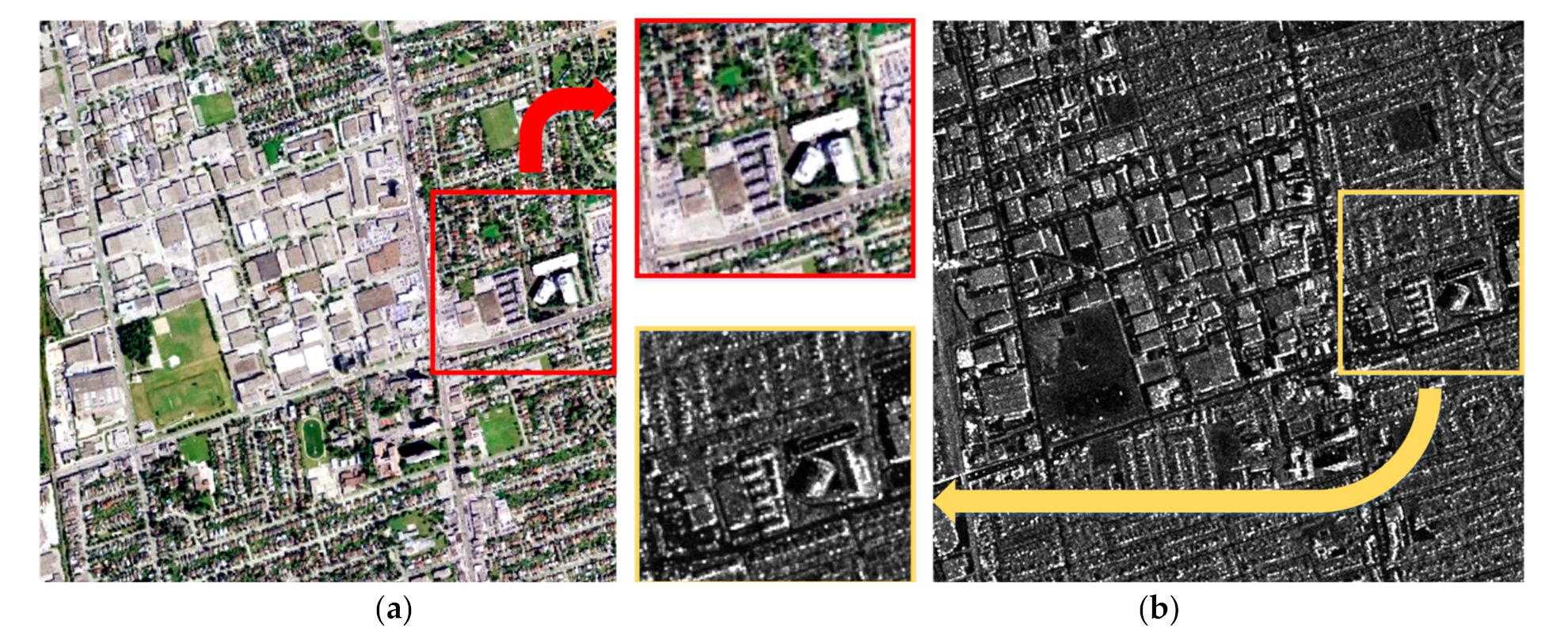 Remotesensing 13 05128 g004 Remotesensing 13 05128 g004