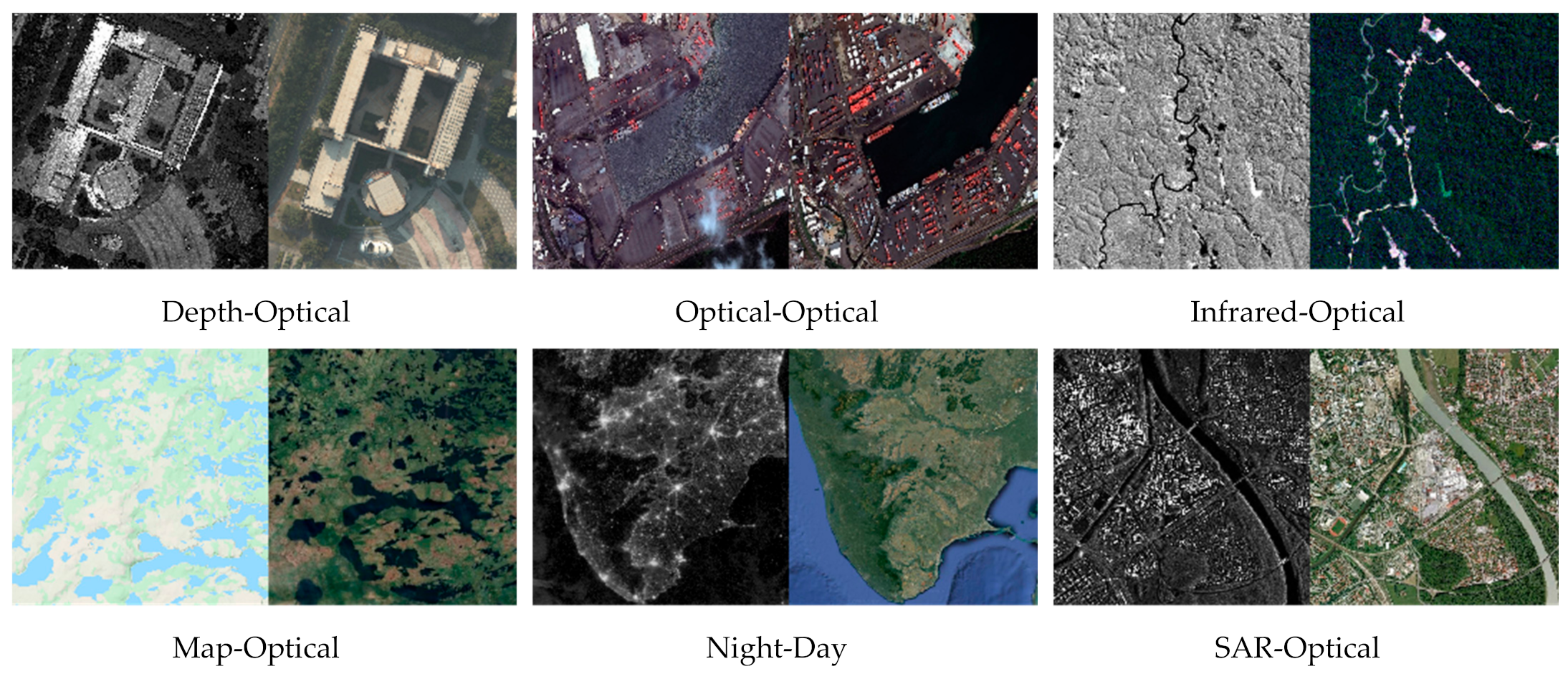 Remotesensing 13 05128 g005 Remotesensing 13 05128 g005