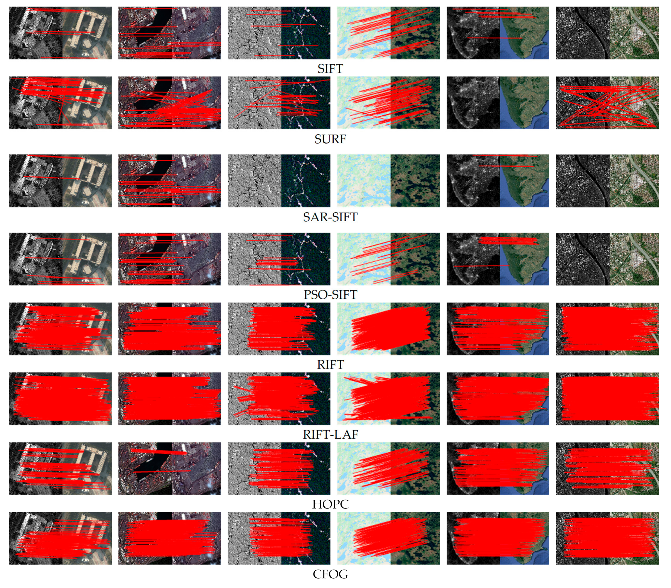 Remotesensing 13 05128 g006 Remotesensing 13 05128 g006