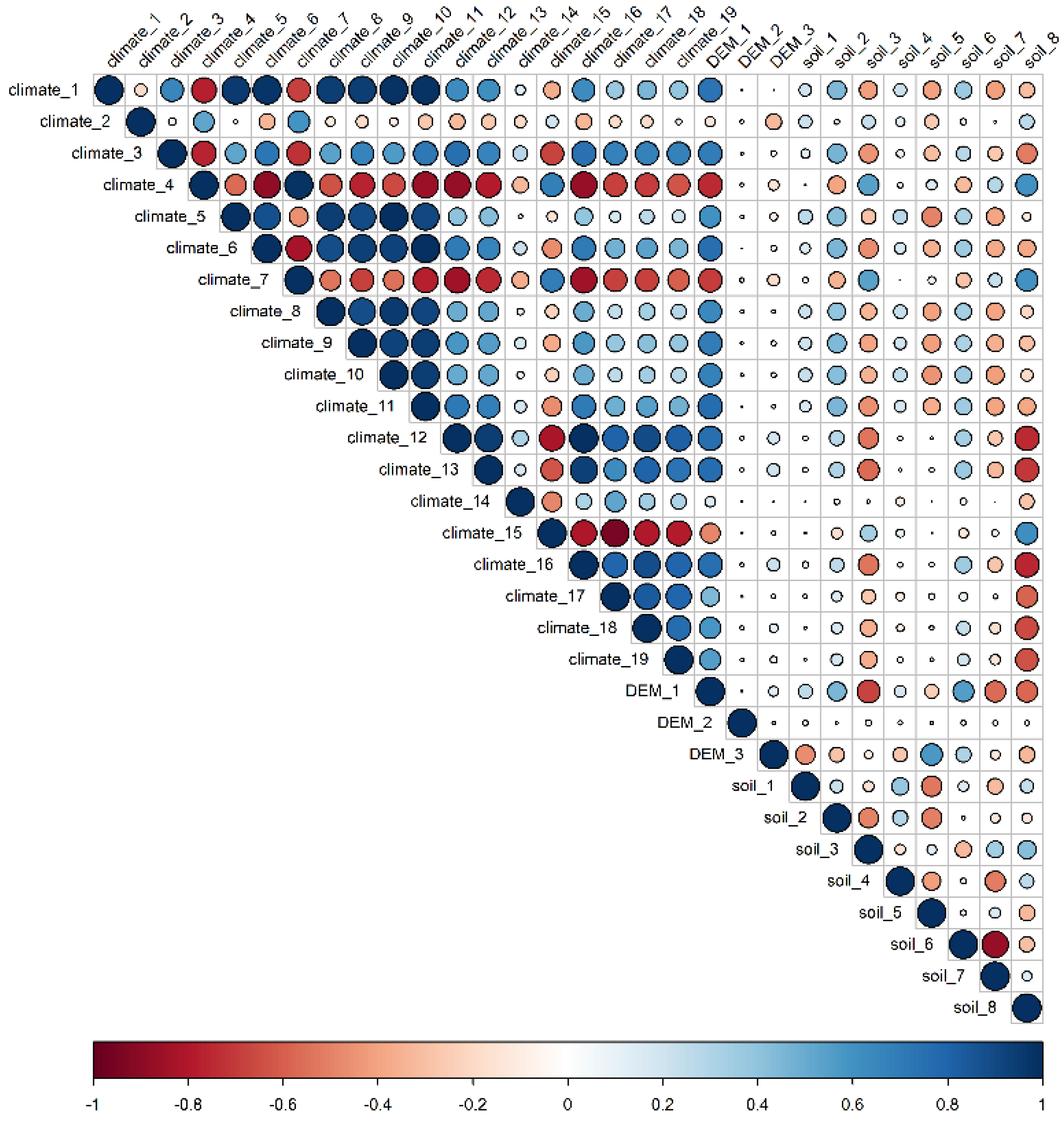 Remotesensing 13 05129 g005