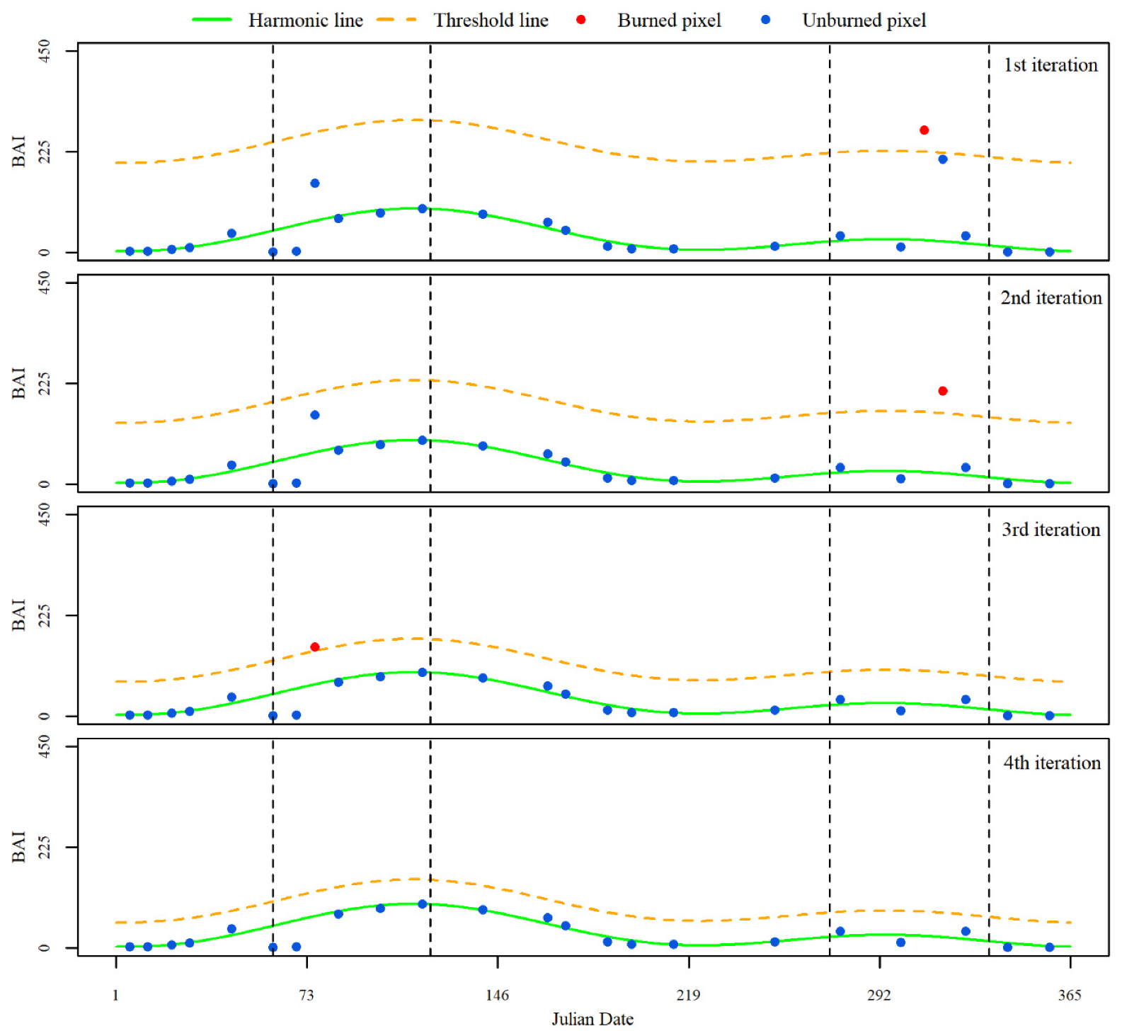 Remotesensing 13 05131 g004