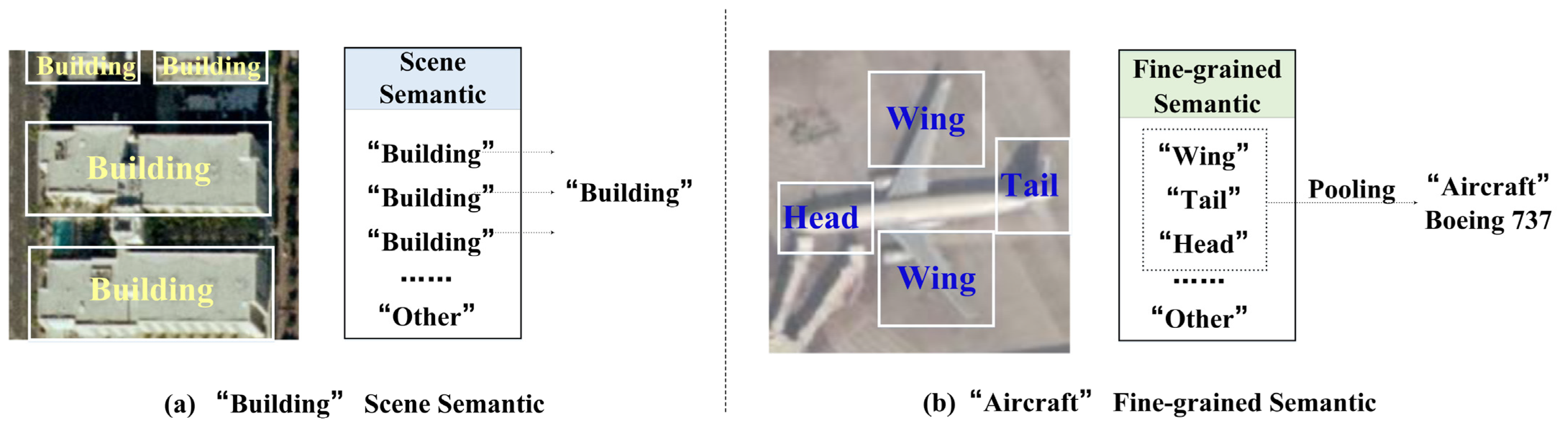 Remotesensing 13 05132 g005