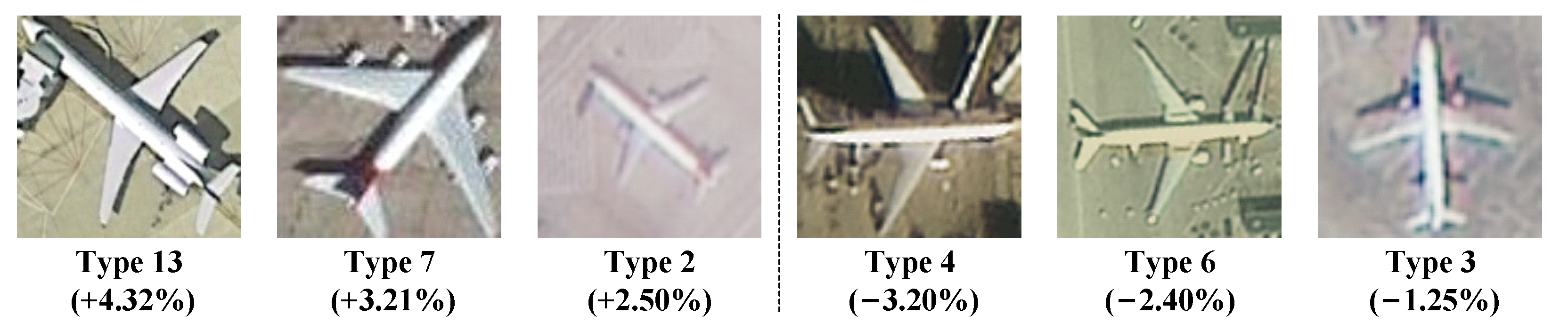 Remotesensing 13 05132 g013