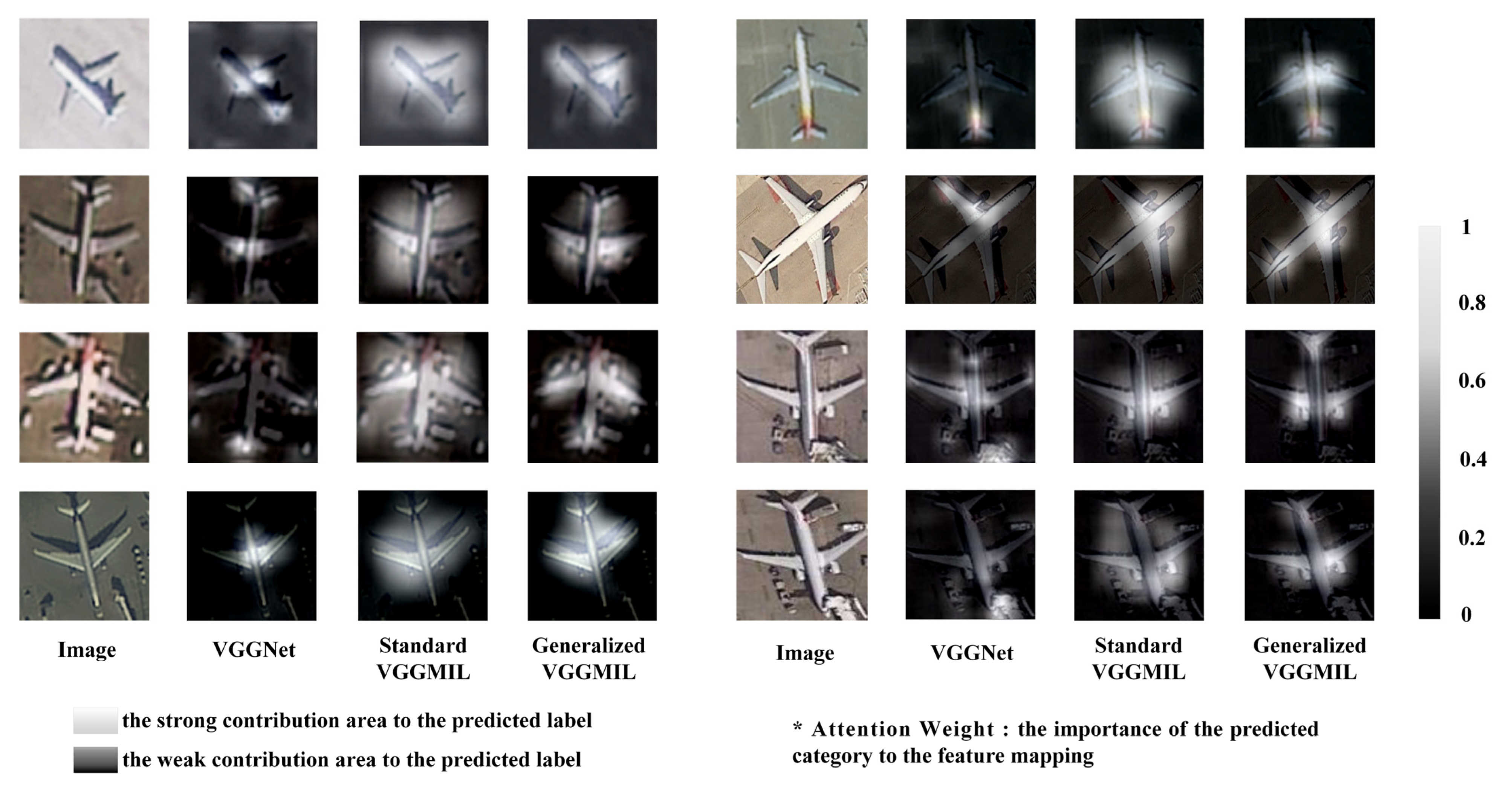 Remotesensing 13 05132 g019