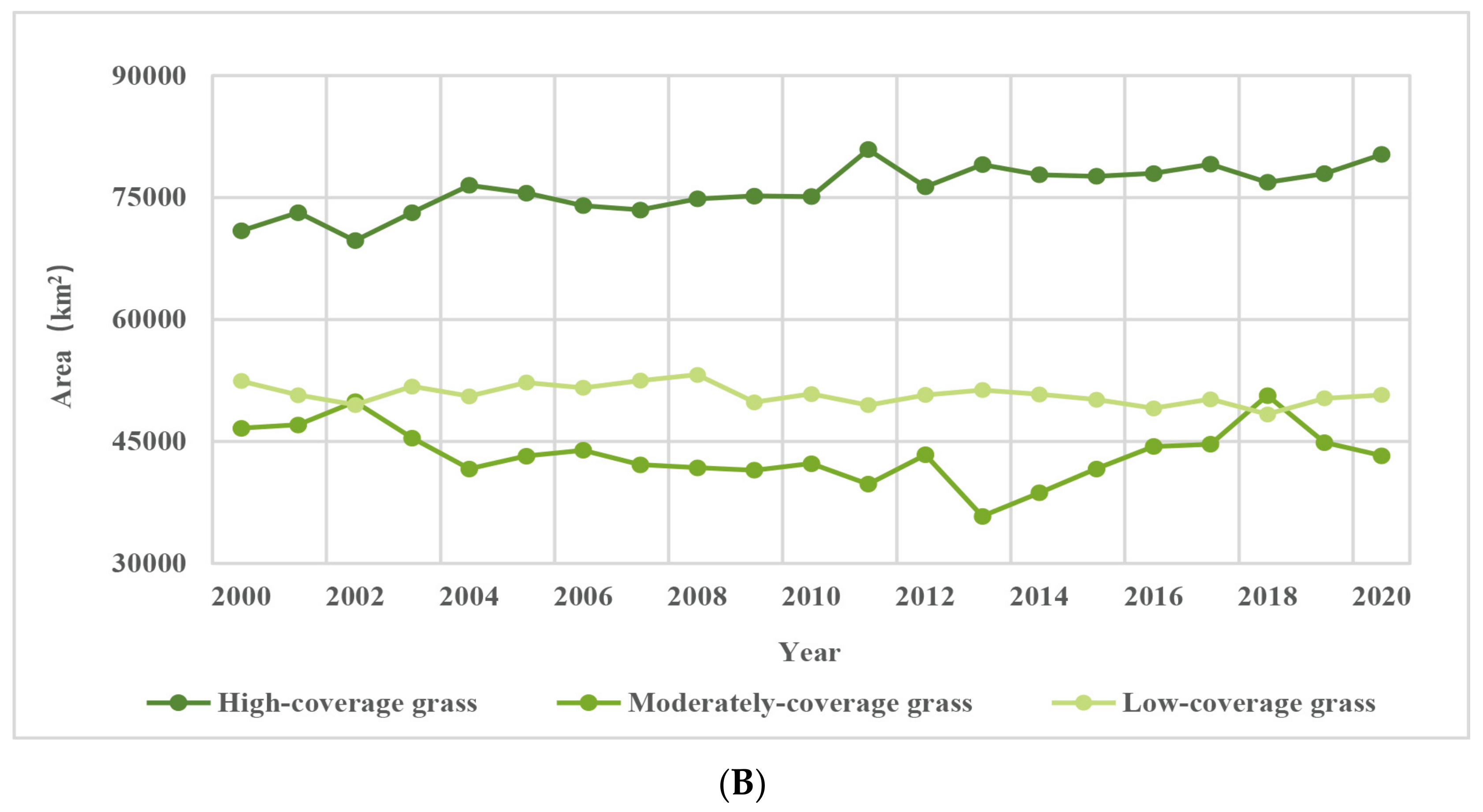 Remotesensing 13 05134 g005b