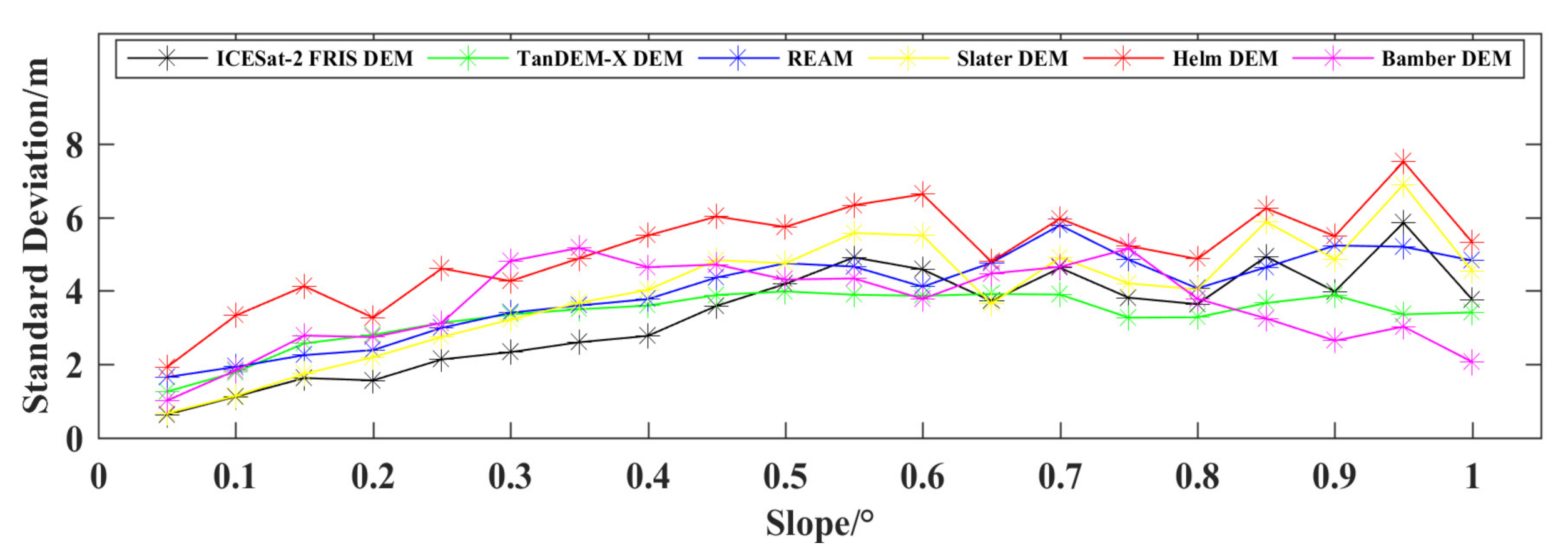 Remotesensing 13 05137 g014 550