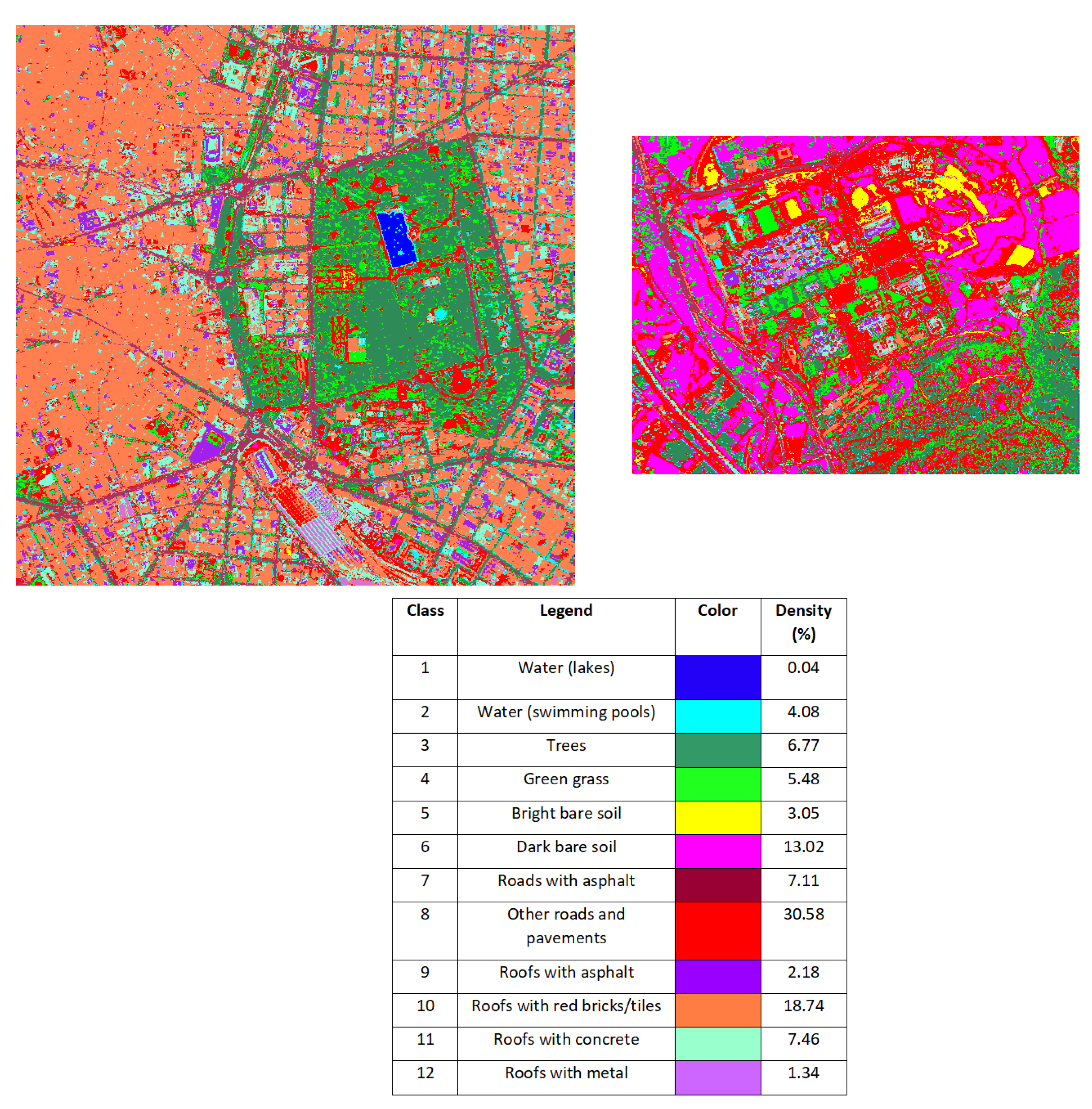 Remotesensing 13 05139 g003 550