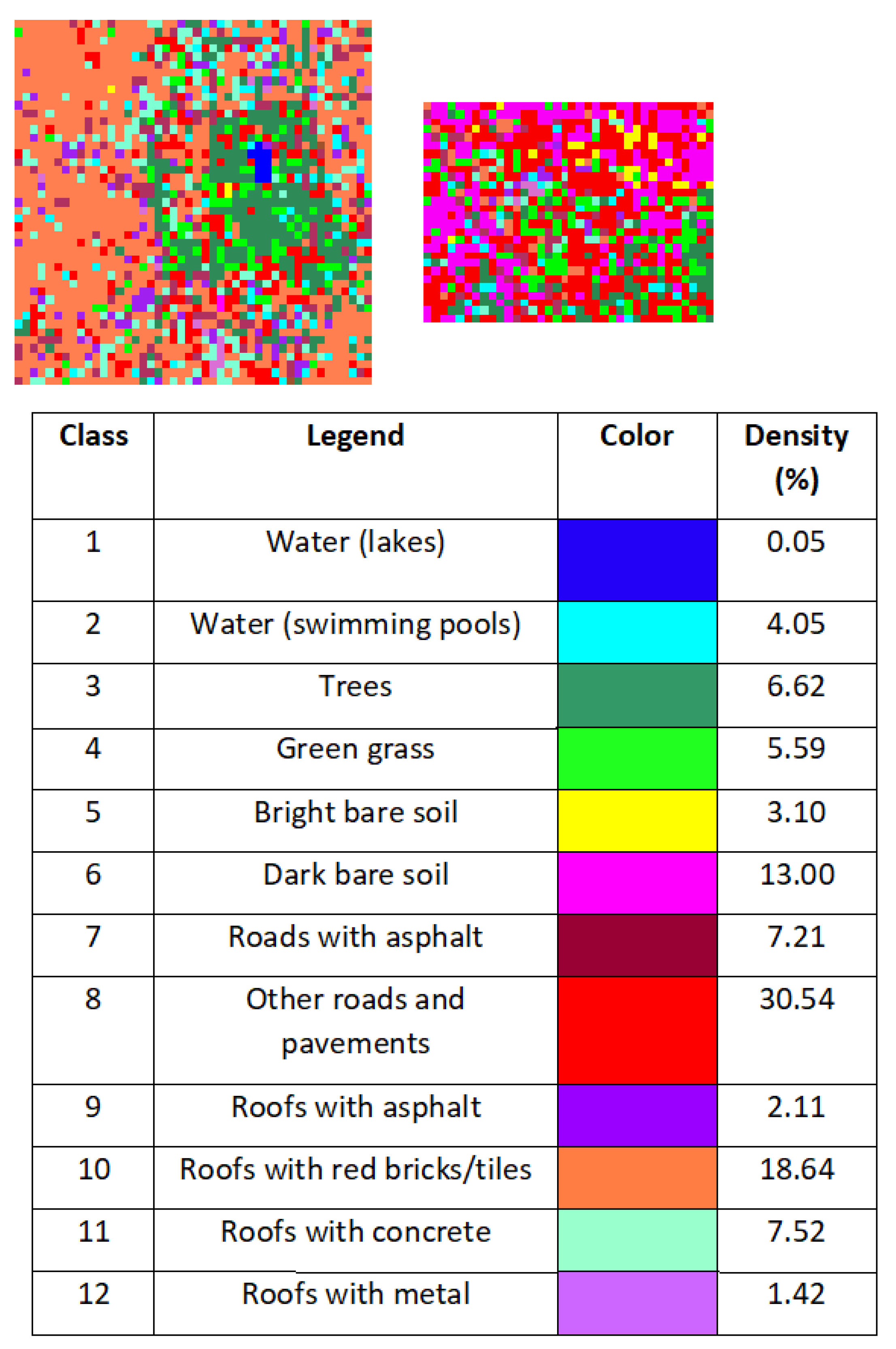 Remotesensing 13 05139 g006 550
