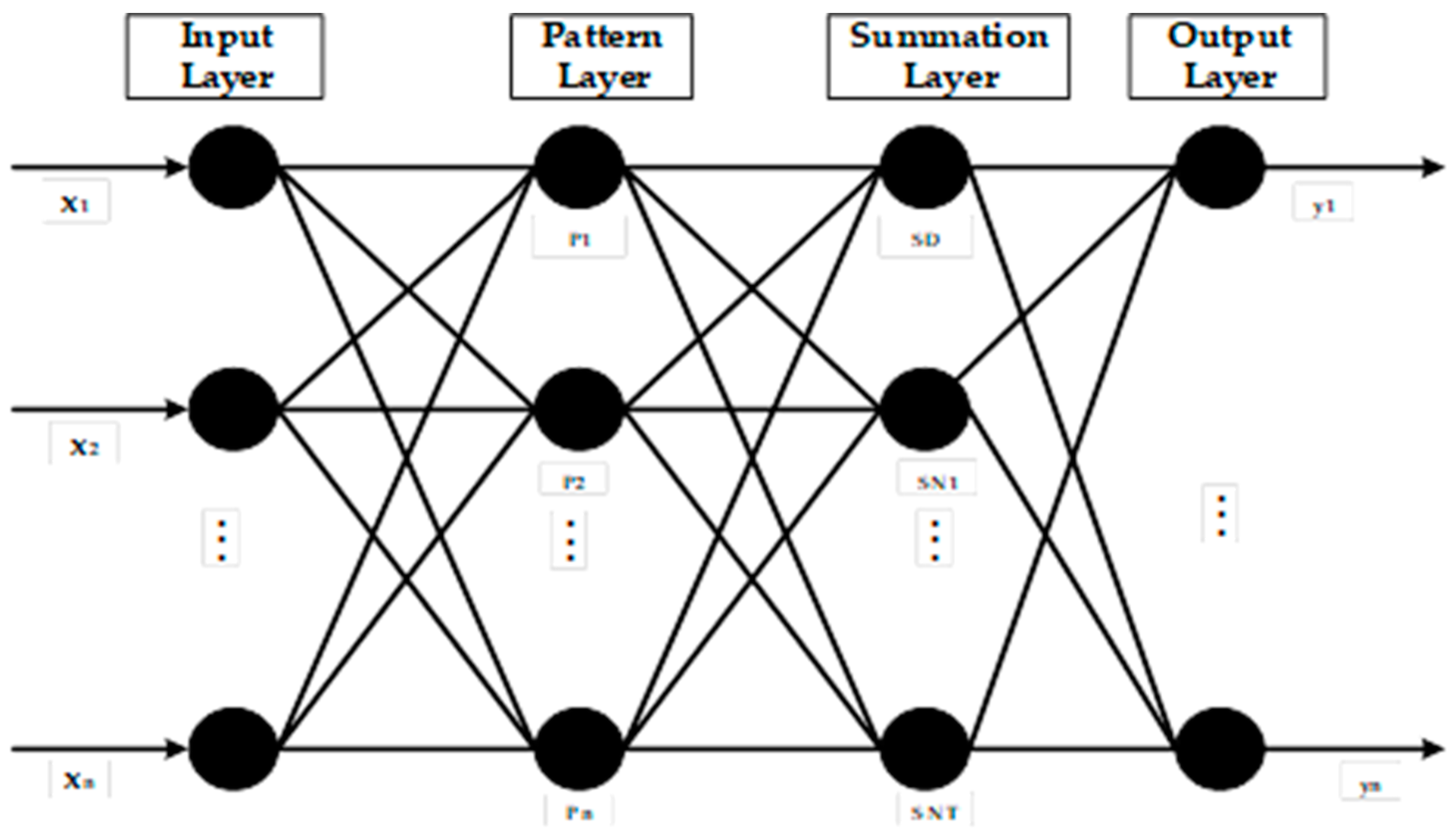 Remotesensing 13 05140 g002