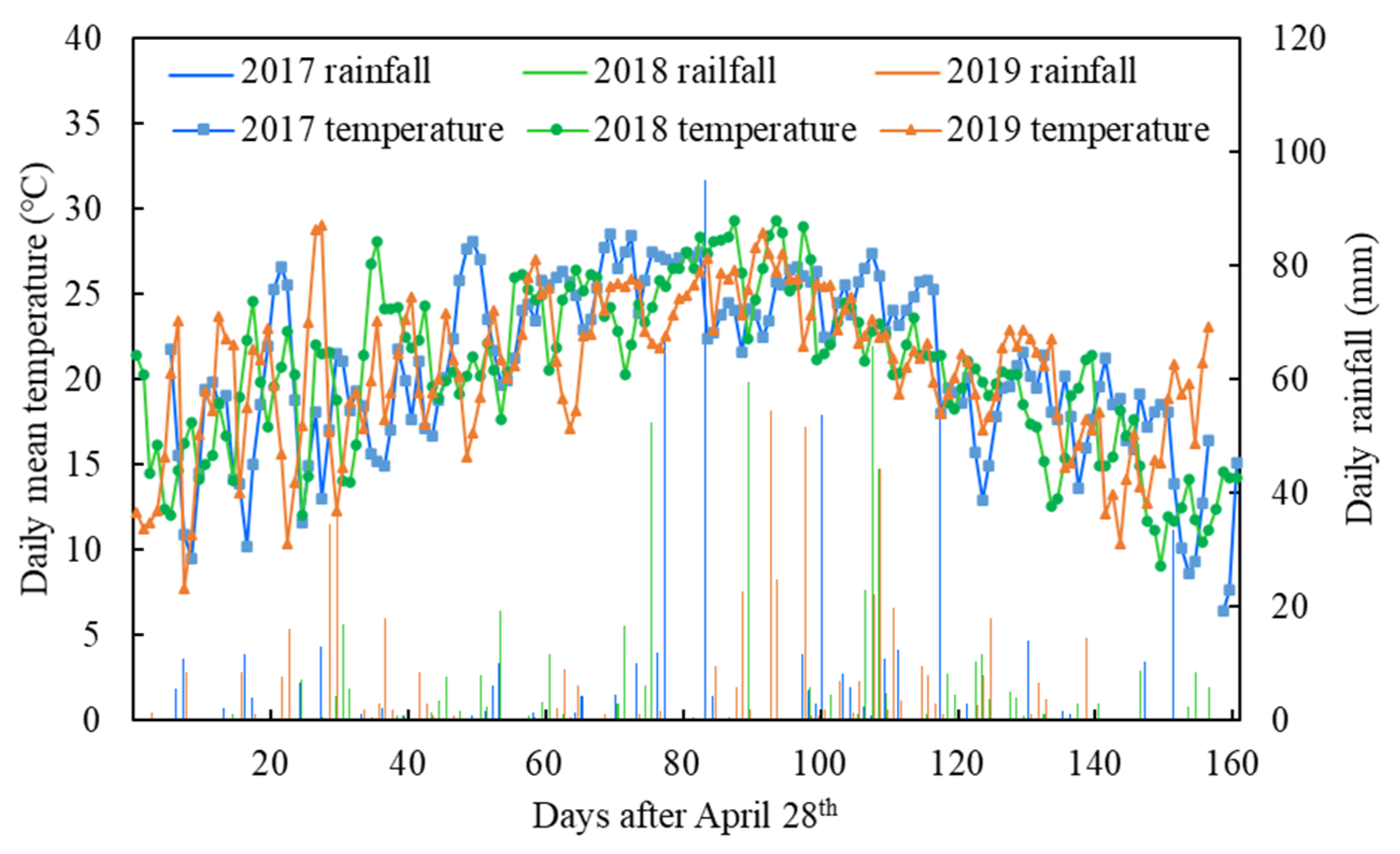 Remotesensing 13 05141 g001 Remotesensing 13 05141 g001