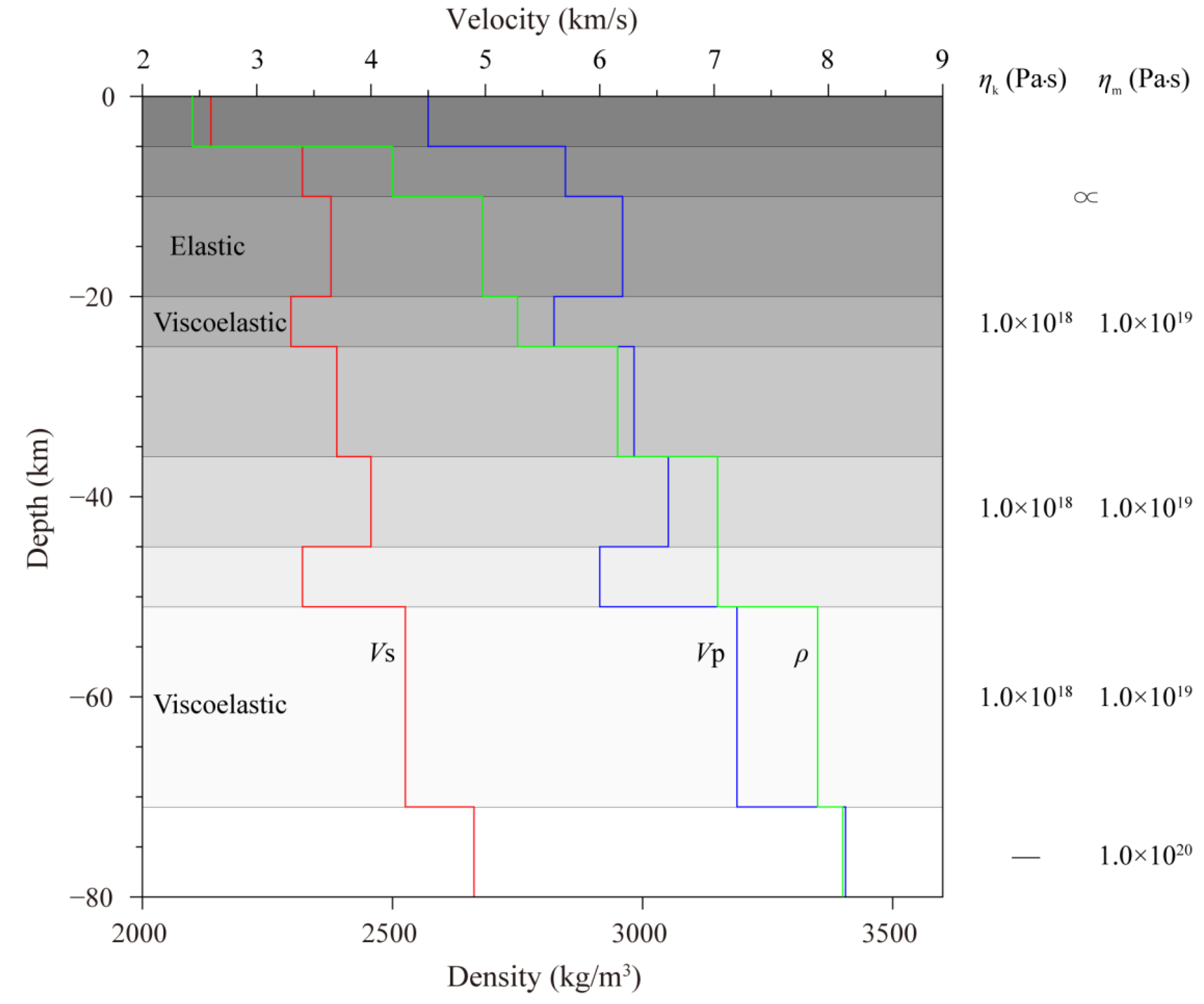 Remotesensing 13 05142 g002