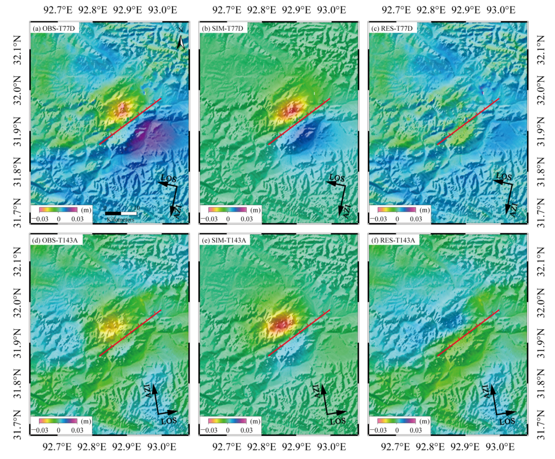 Remotesensing 13 05142 g003