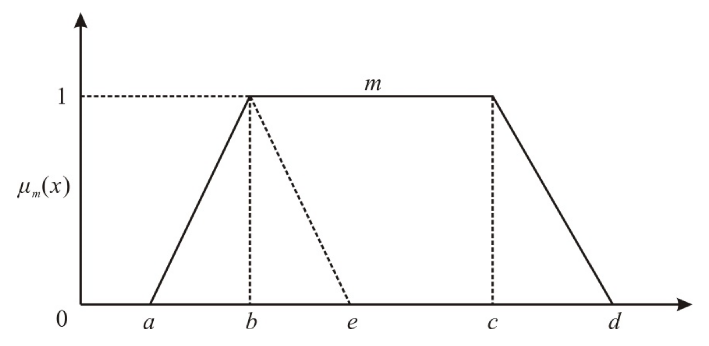 Remotesensing 13 05154 g010 550