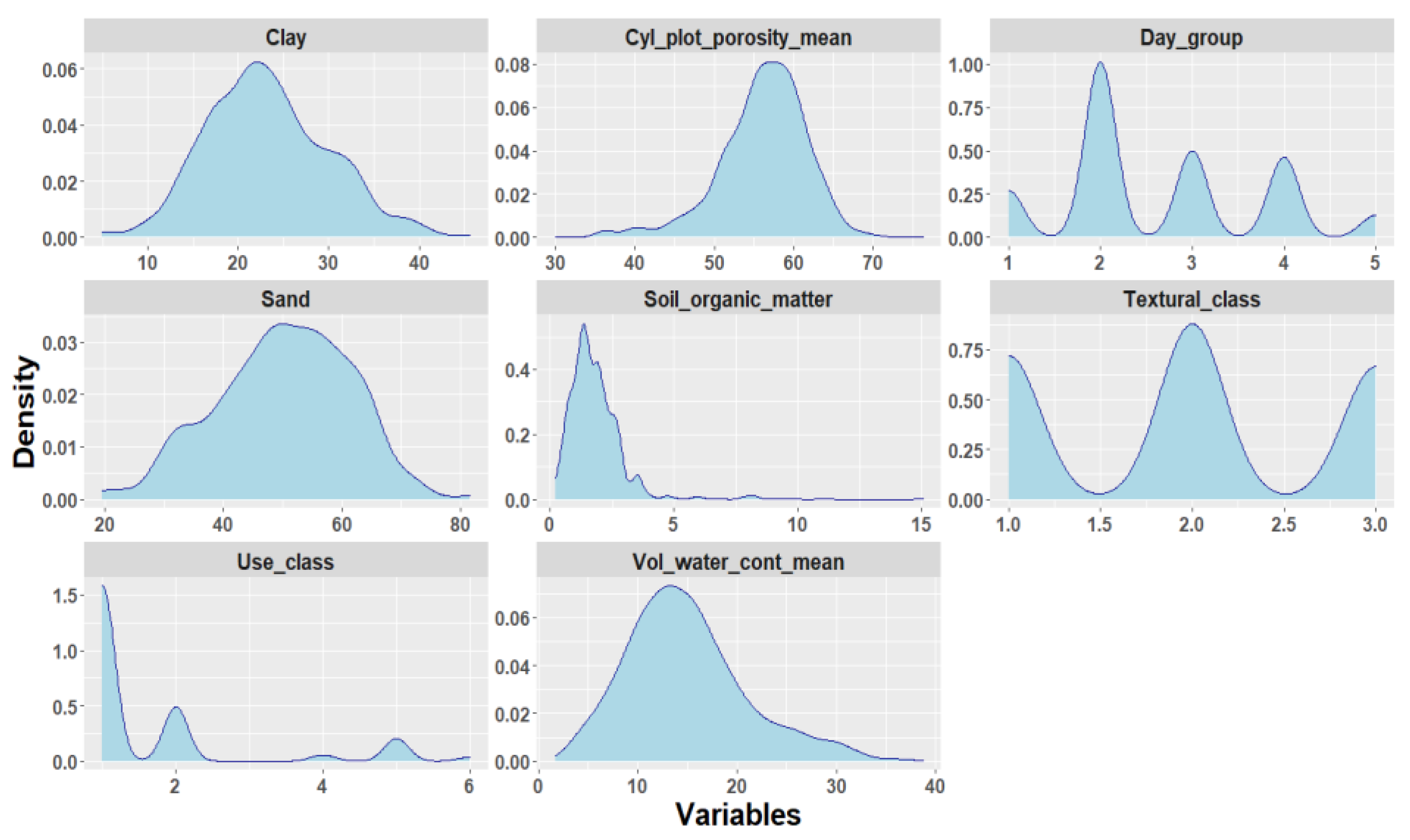 Remotesensing 13 05155 g003 550