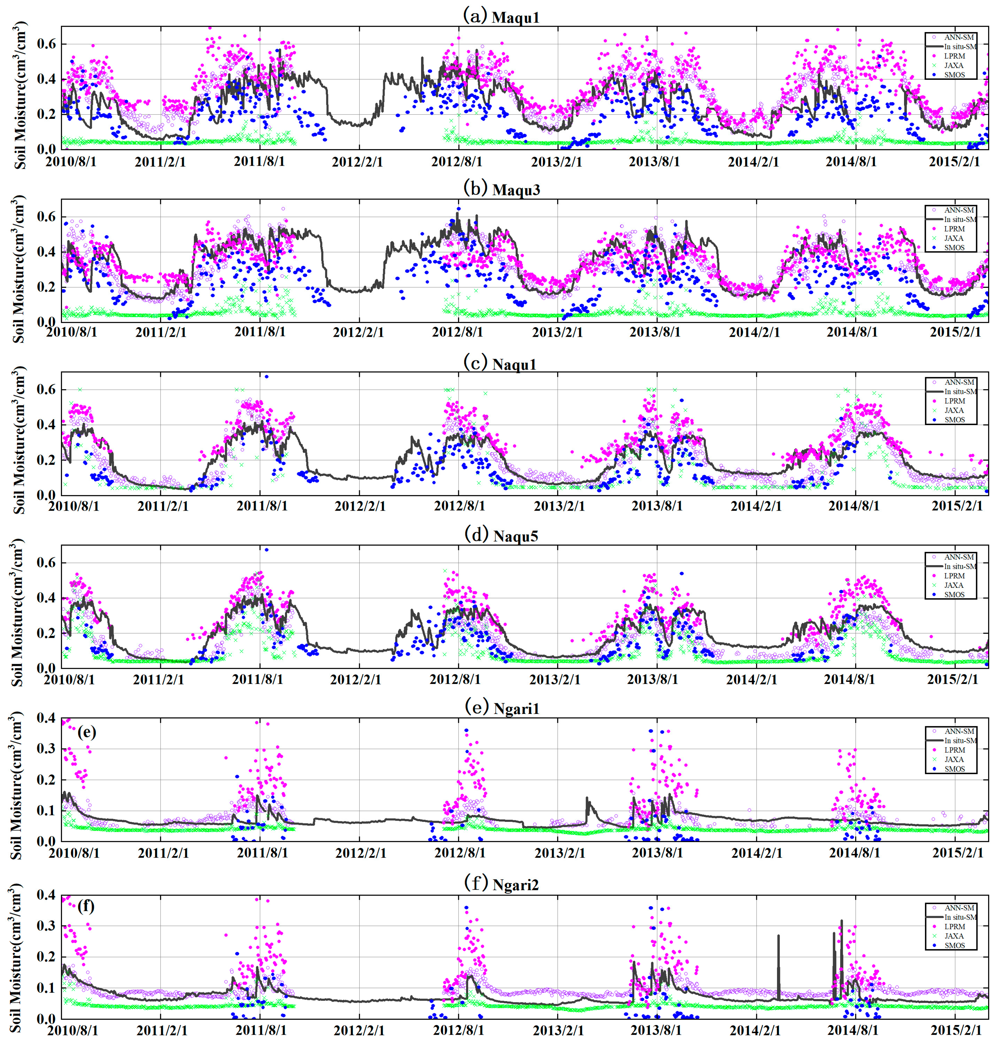Remotesensing 13 05156 g005 550
